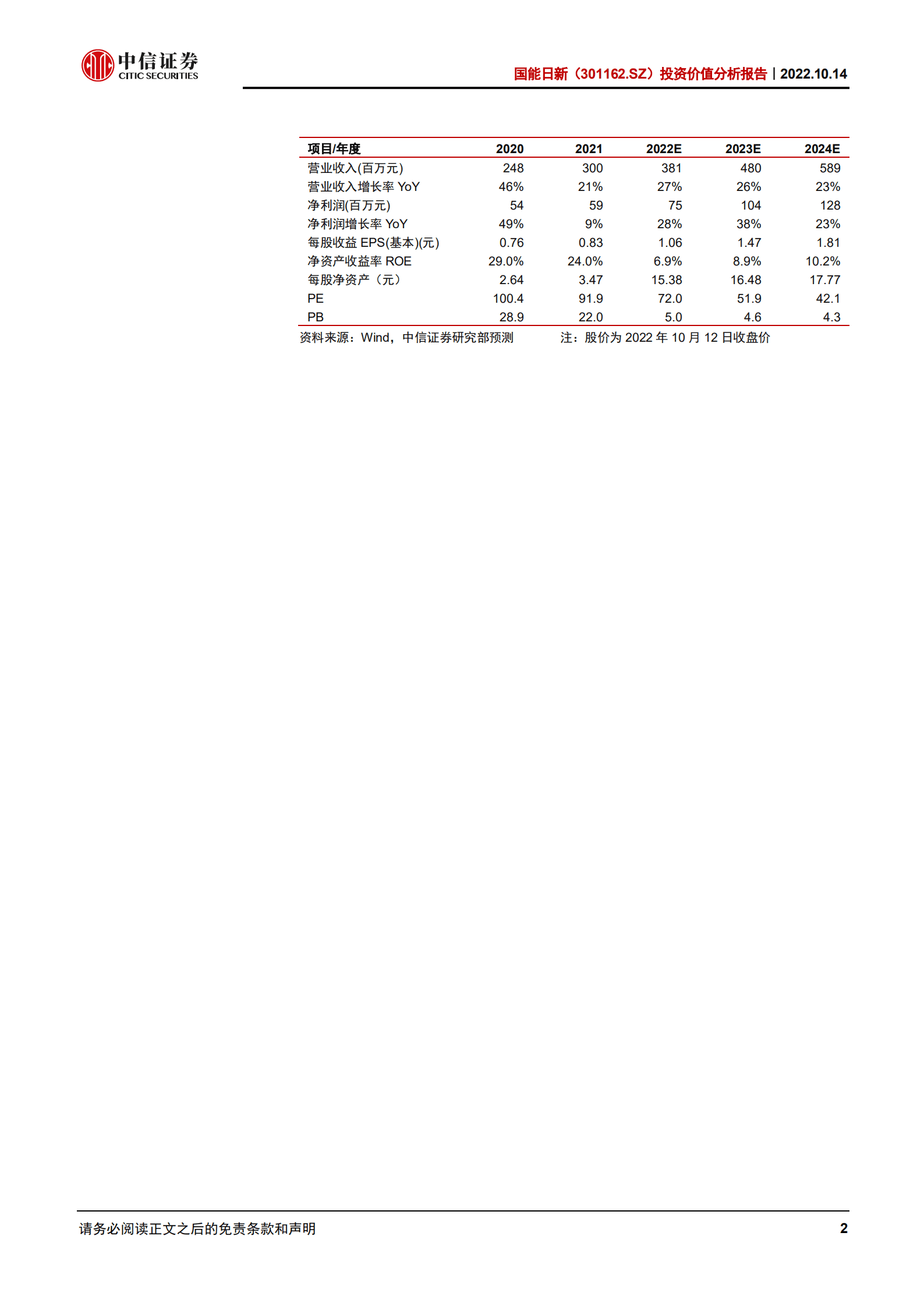 国能日新：领跑功率预测市场，高粘性能源SaaS模式-221014.pdf 第2页