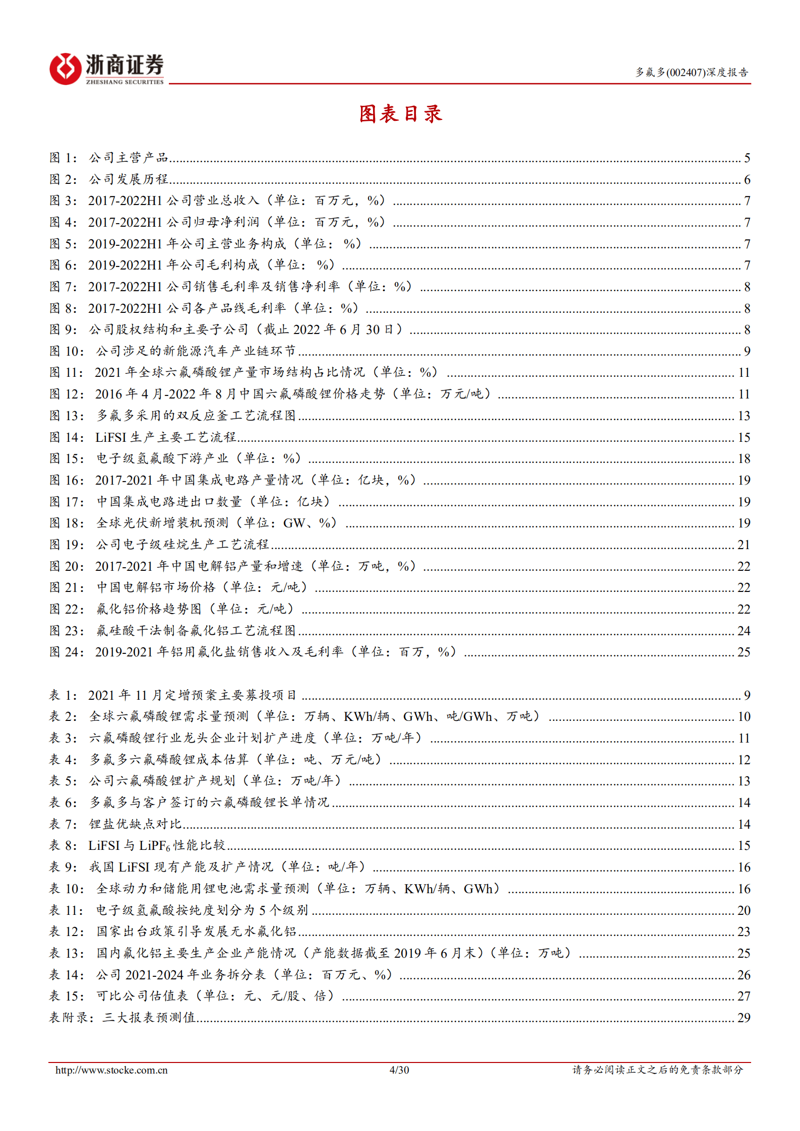 多氟多-深度报告：无机氟化工龙头企业，乘新能源、半导体东风-221012.pdf 第4页