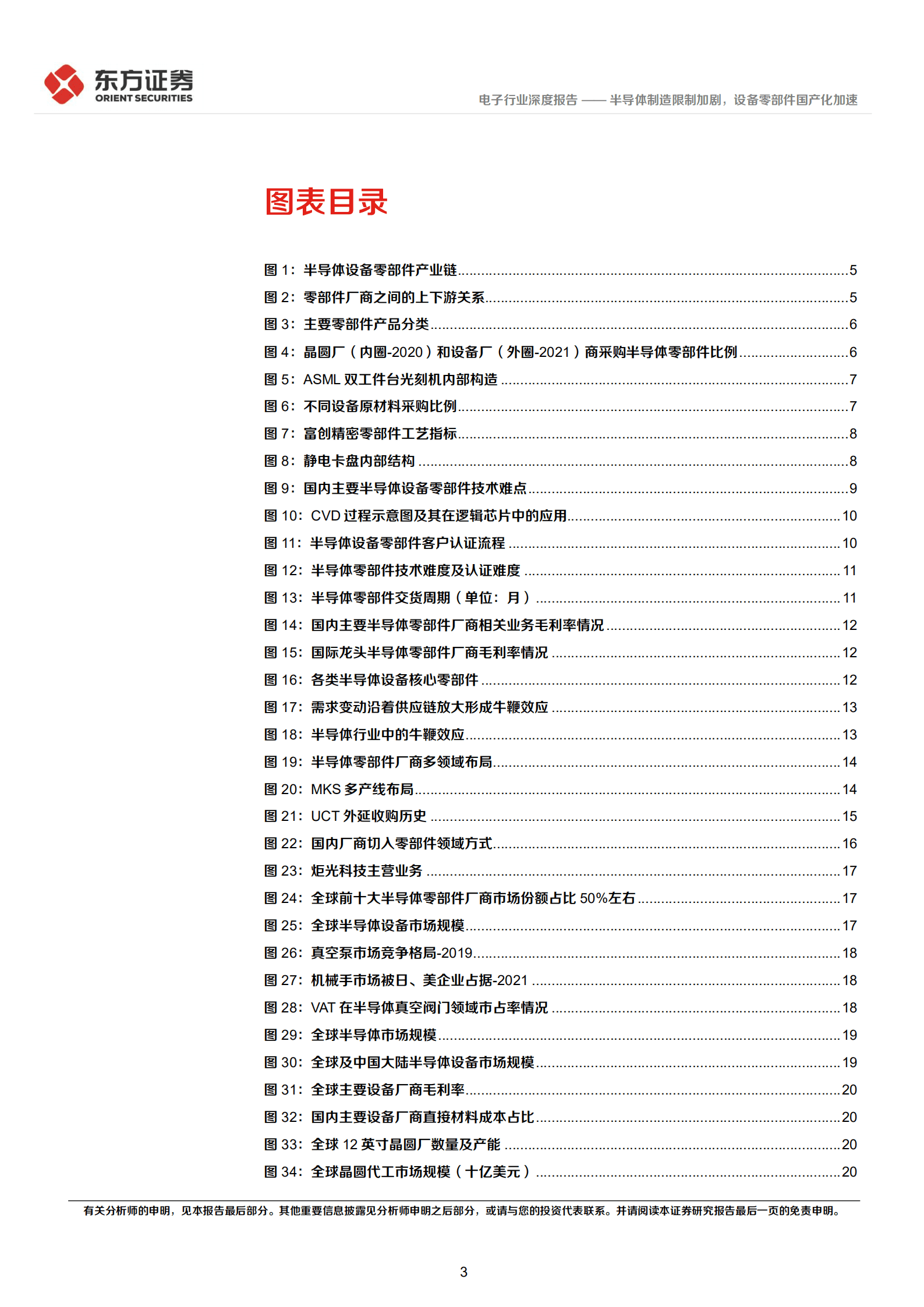 电子行业深度报告：半导体制造限制加剧，设备零部件国产化加速-221013.pdf 第3页