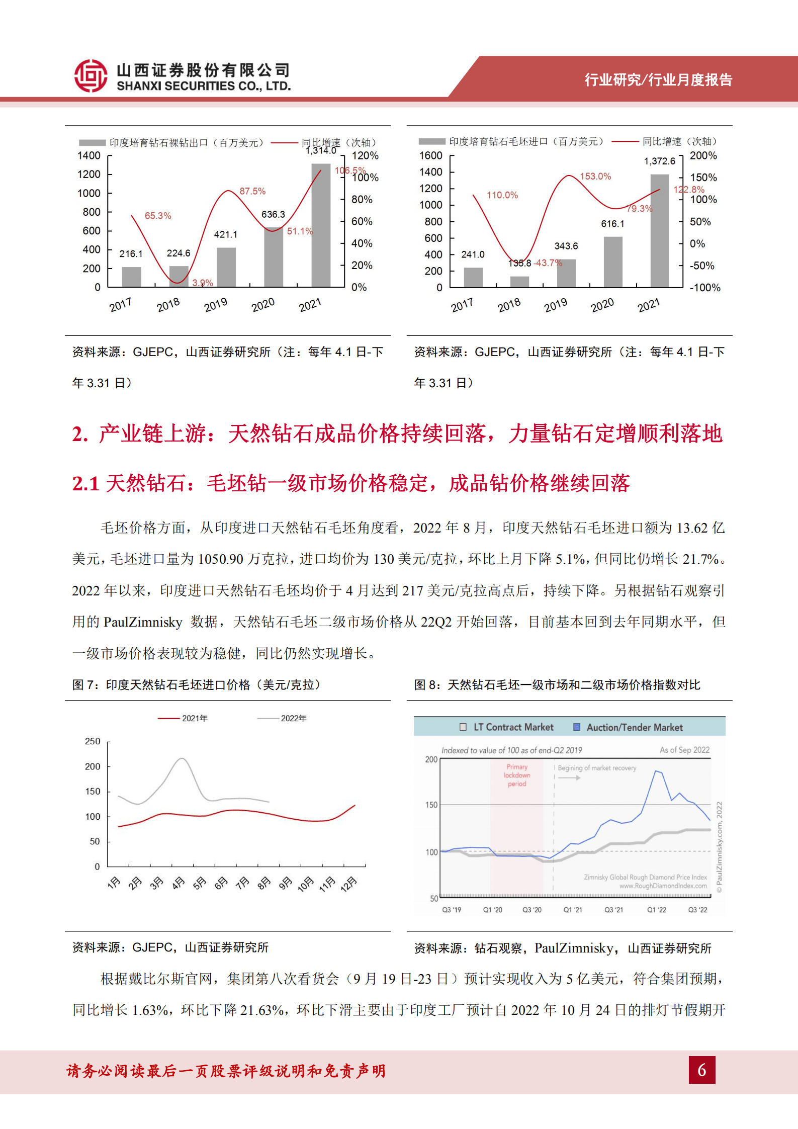 培育钻石行业报告：淡季印度培育钻石进出口环比回落，美国培育钻渗透率继续提升-221012.pdf 第6页