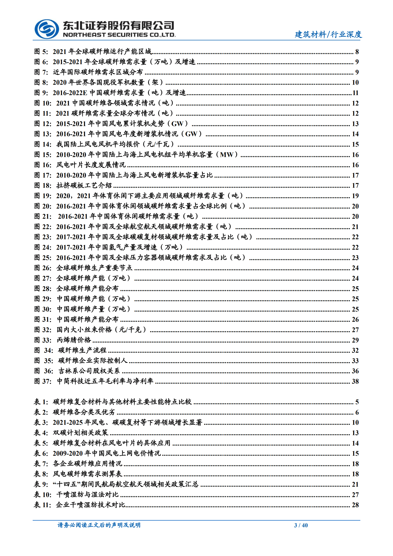 碳纤维行业深度报告：新时代的复合材料，下游市场蓝海激荡-221013.pdf 第3页