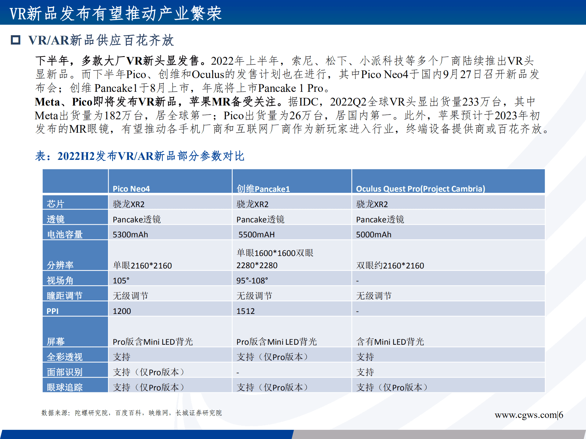 VR行业深度报告：软硬件迭代加速，VR行业奇点已至-221013.pdf 第6页