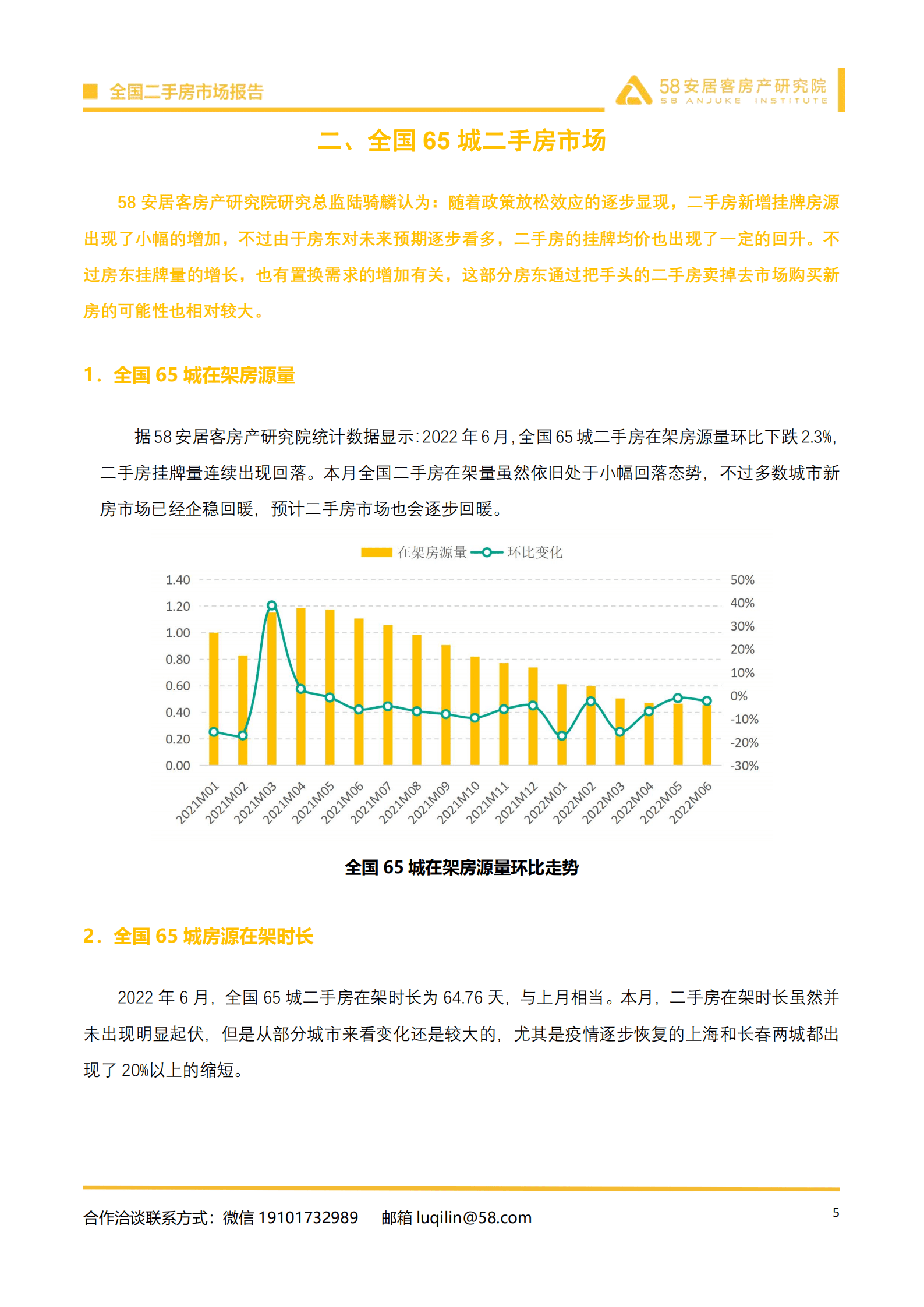 58安居客：2022年6月全国二手房市场报告.pdf 第5页