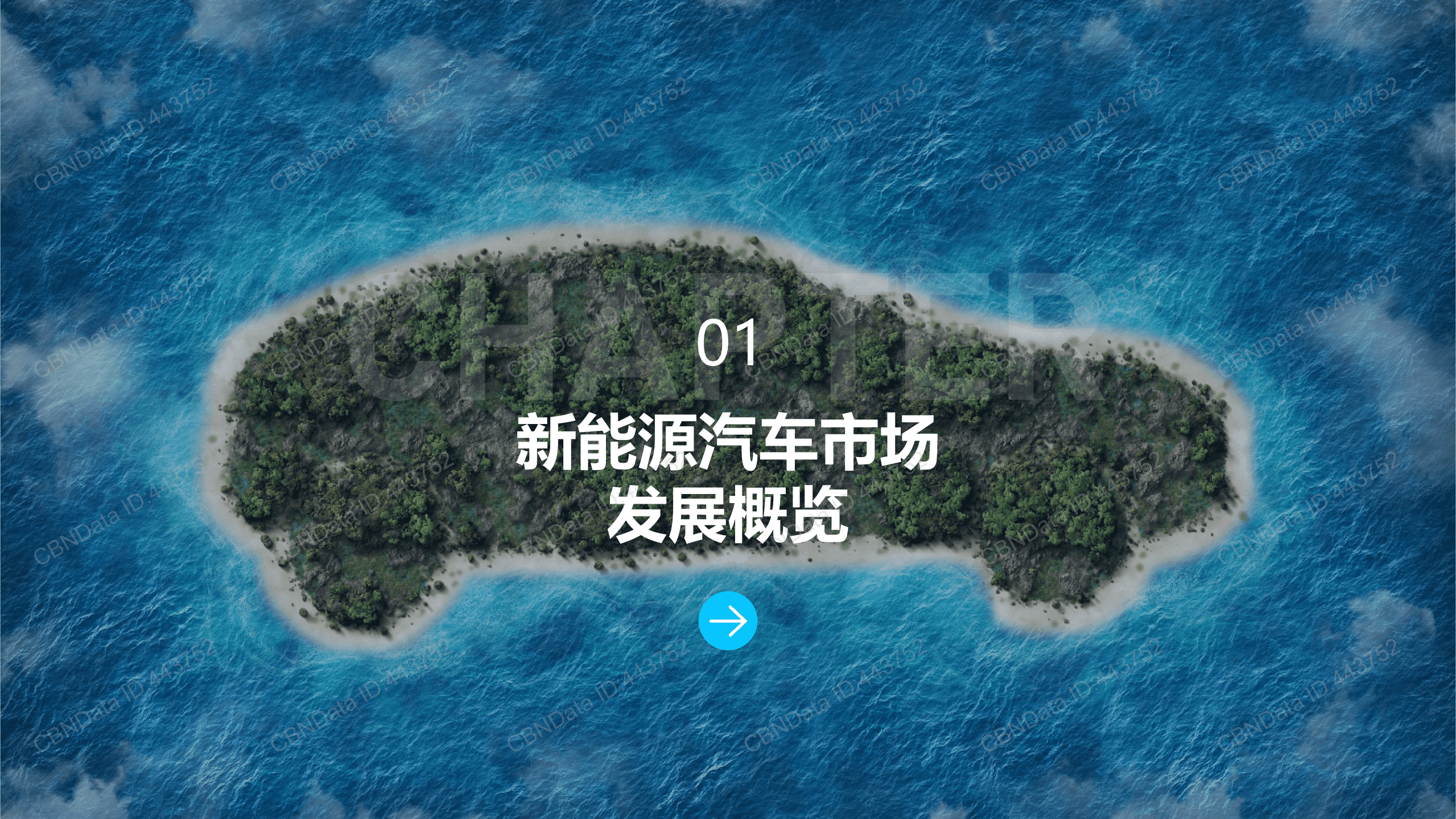 2022新能源汽车营销观察报告.pdf 第3页