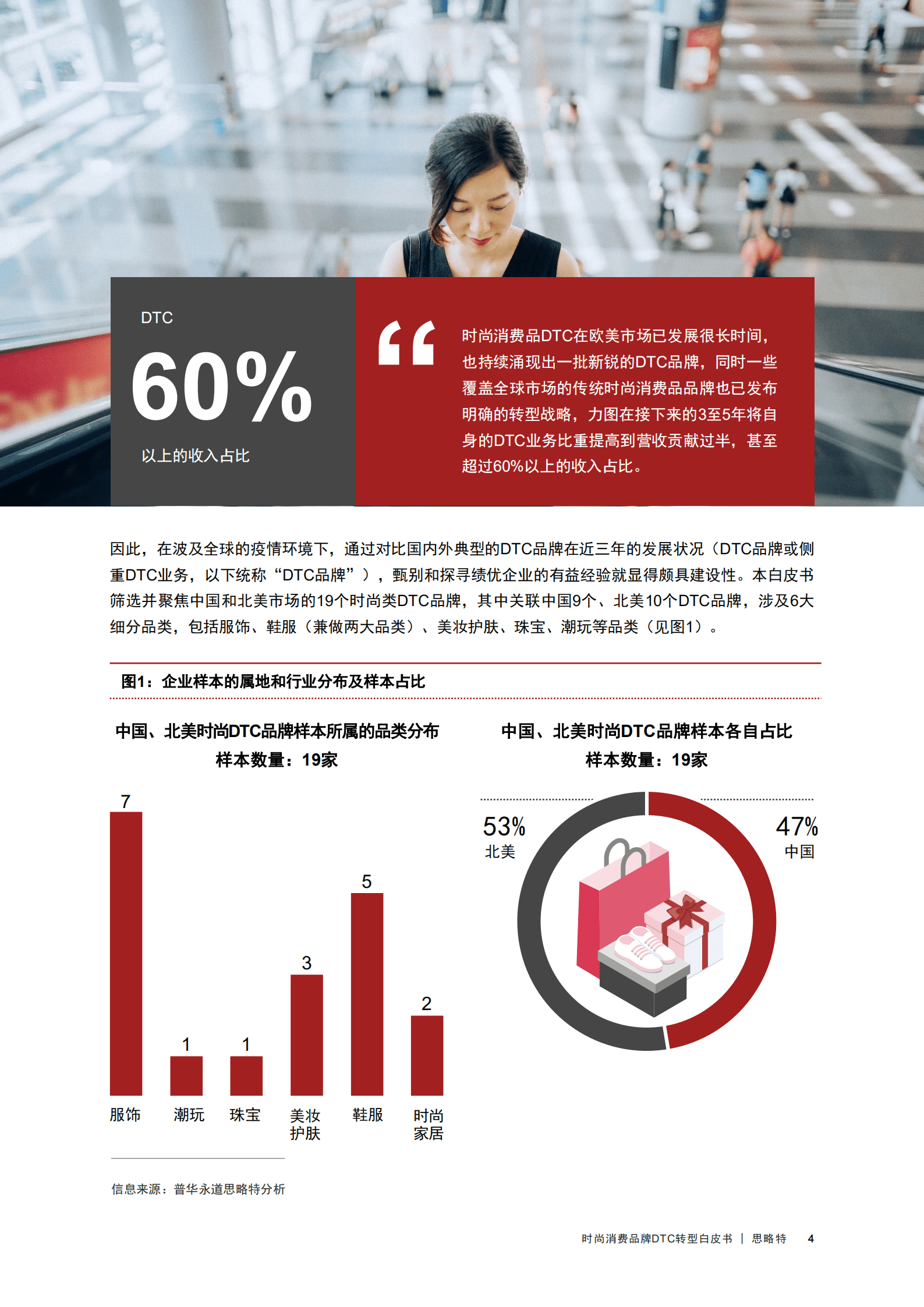 普华永道：2022时尚消费品牌DTC转型白皮书.pdf 第5页