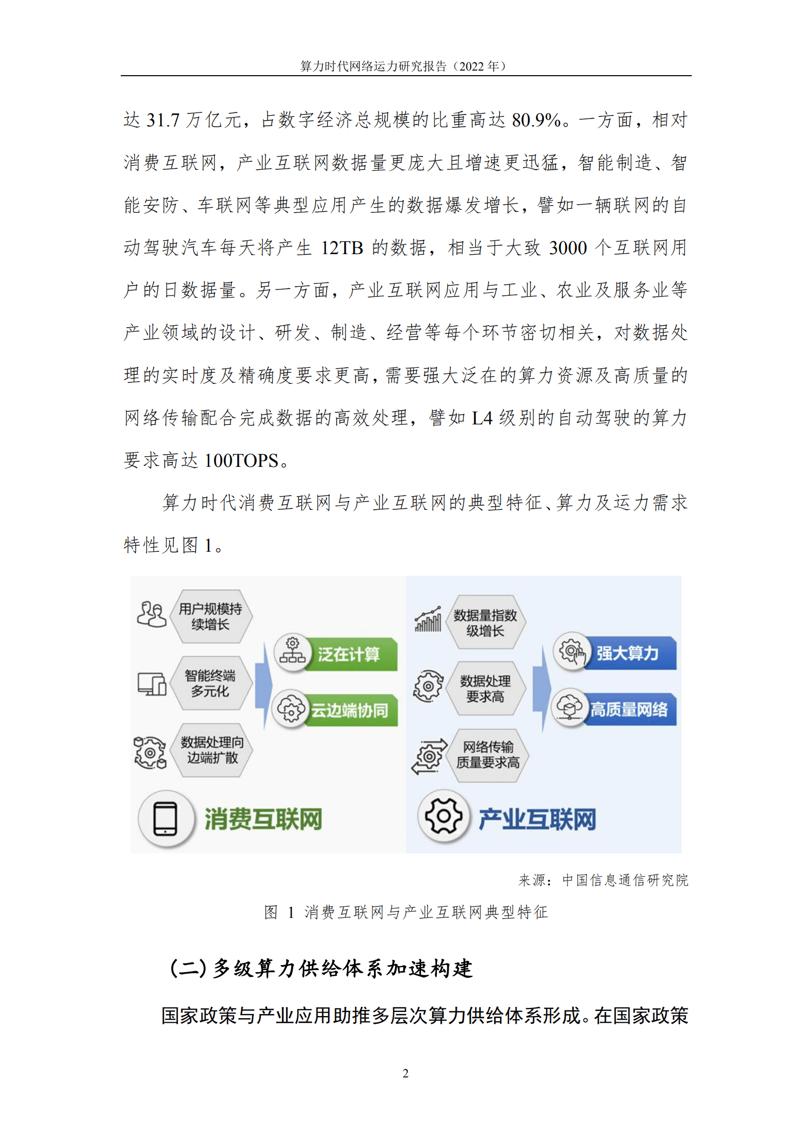 中国信通院：2022年算力时代网络运力研究报告.pdf 第6页