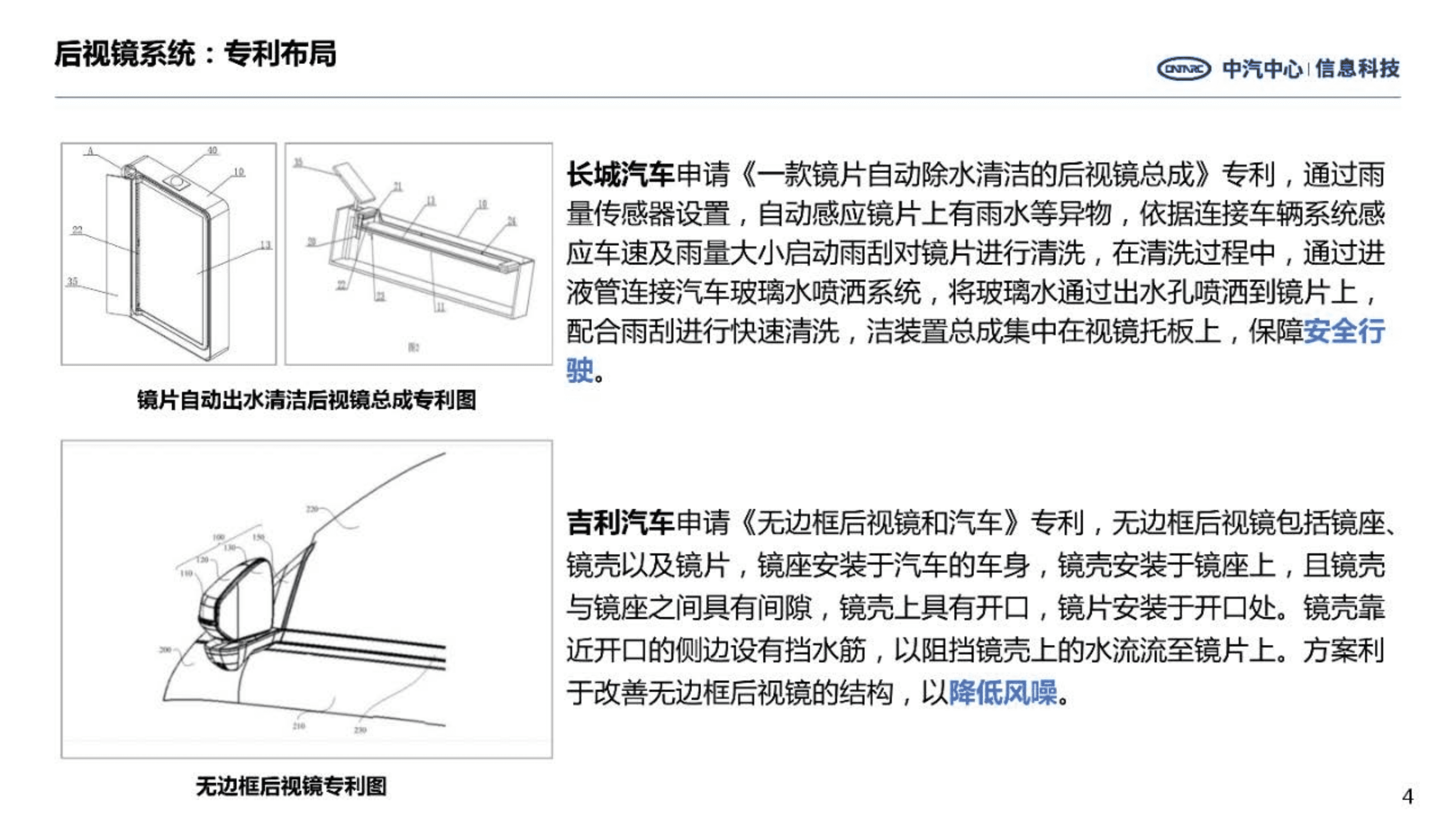中汽中心：前瞻技术洞察-后视镜系统发展趋势（2022）.pdf 第4页