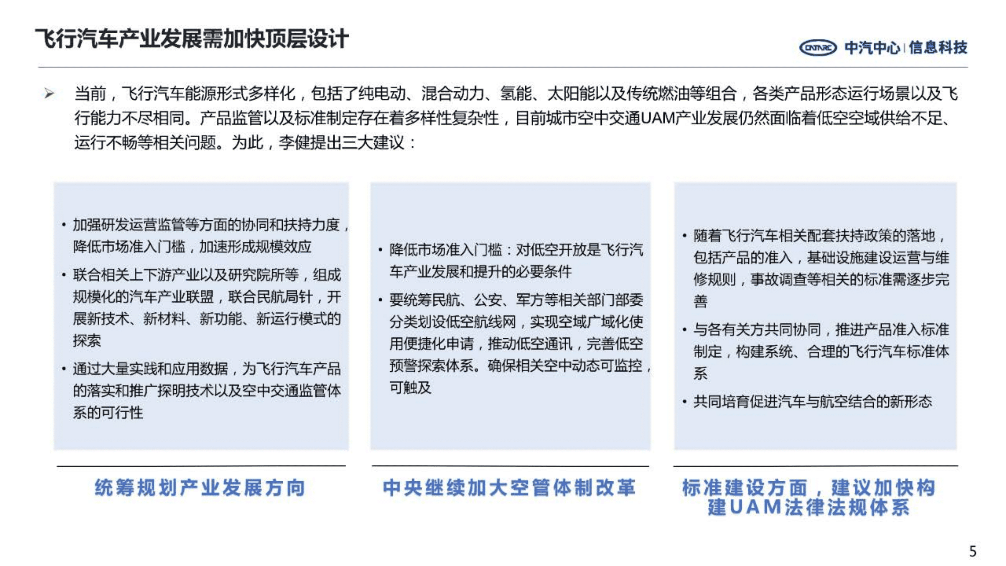 中汽中心：飞行汽车产业发展现状研究报告（2022）.pdf 第5页