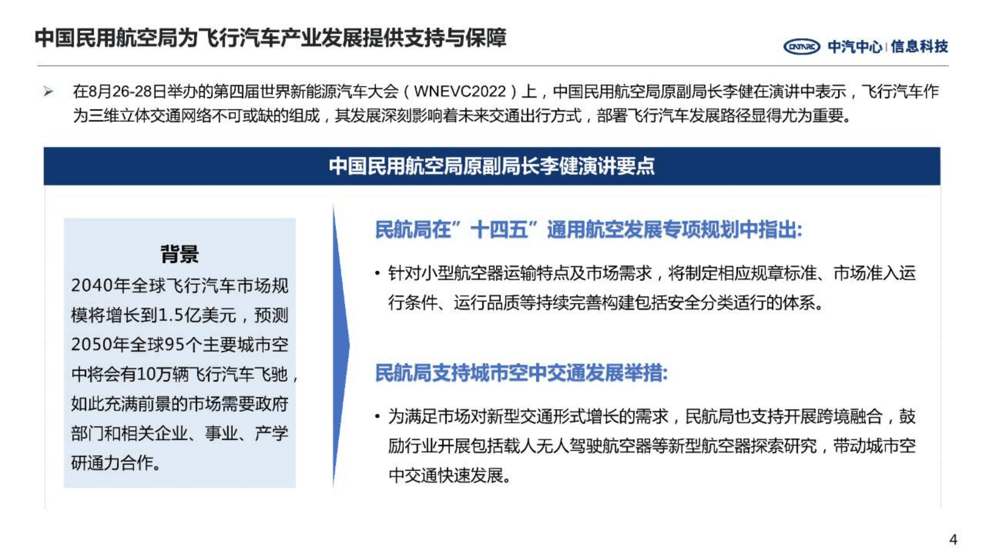 中汽中心：飞行汽车产业发展现状研究报告（2022）.pdf 第4页