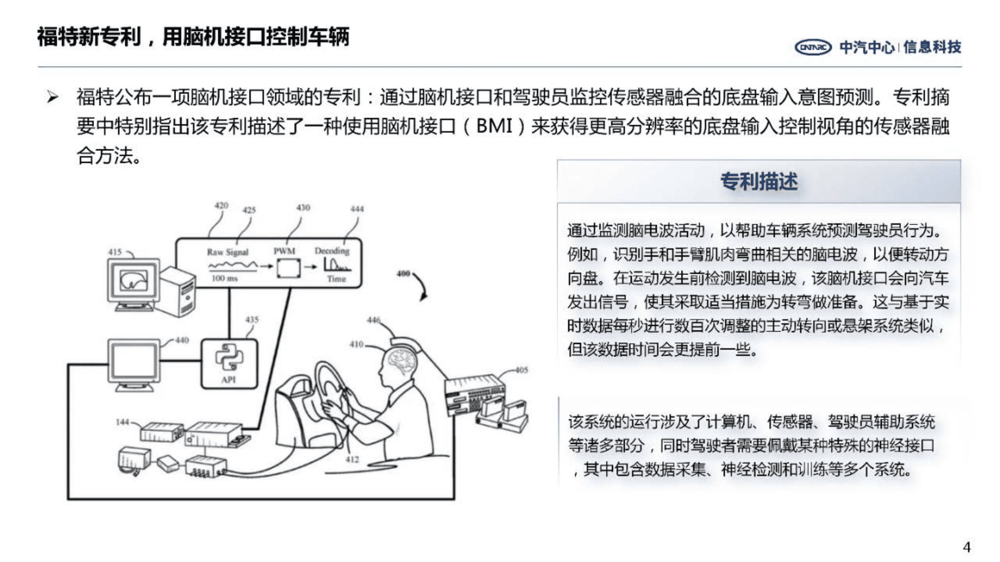 中汽中心：前瞻技术洞察-脑机接口发展趋势（2022）.pdf 第4页