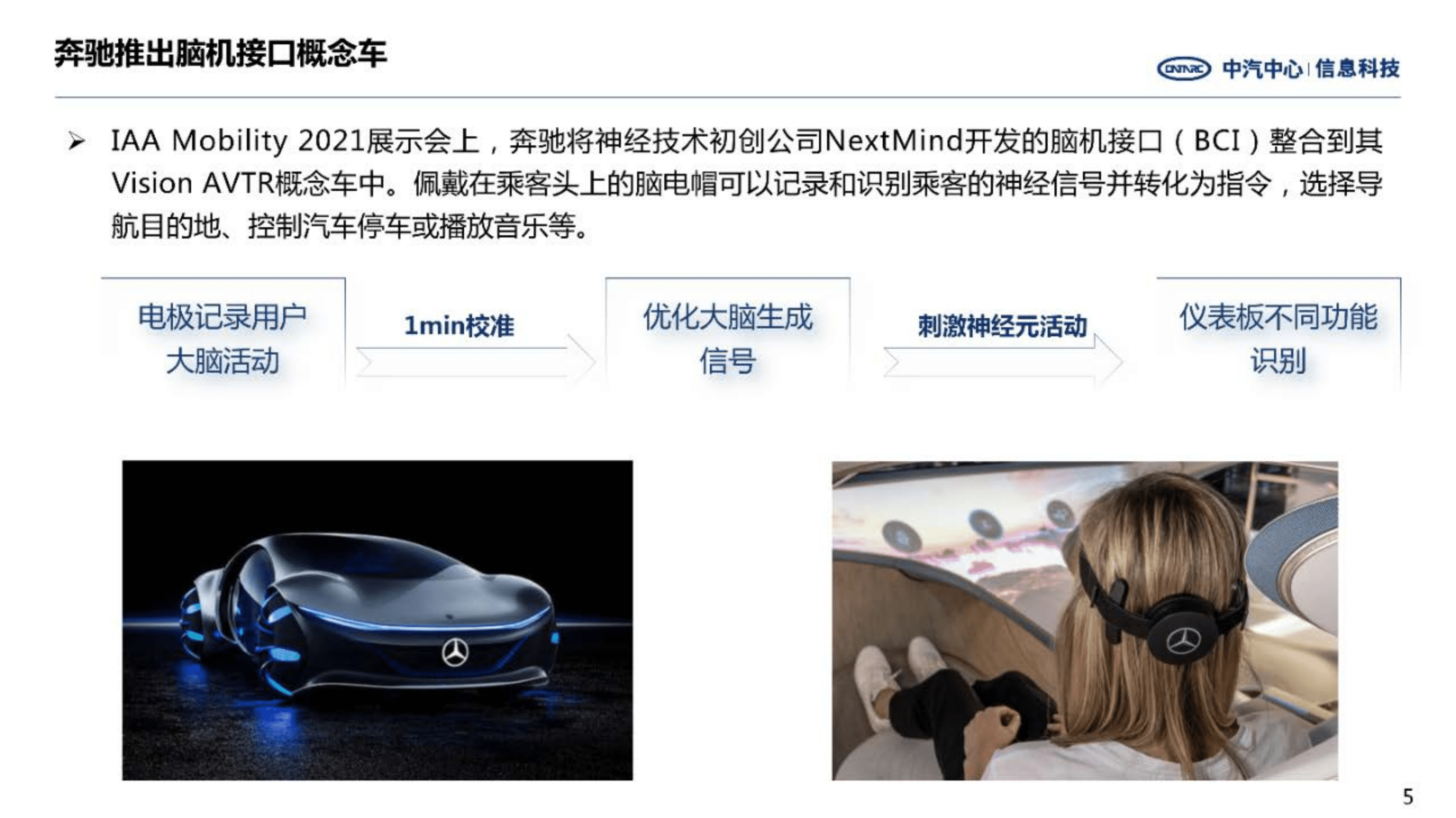 中汽中心：前瞻技术洞察-脑机接口发展趋势（2022）.pdf 第5页
