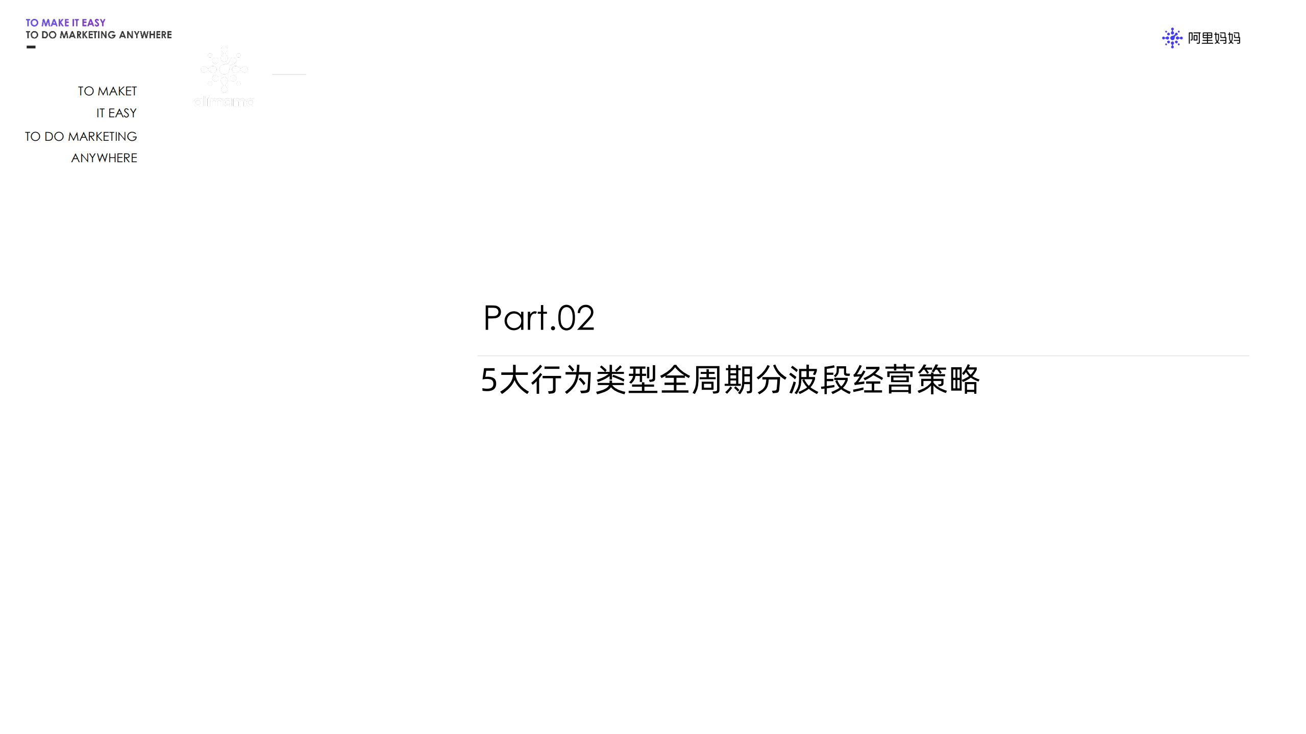 阿里妈妈：2022天猫双11大促消费行为分波段洞察报告.pdf 第6页