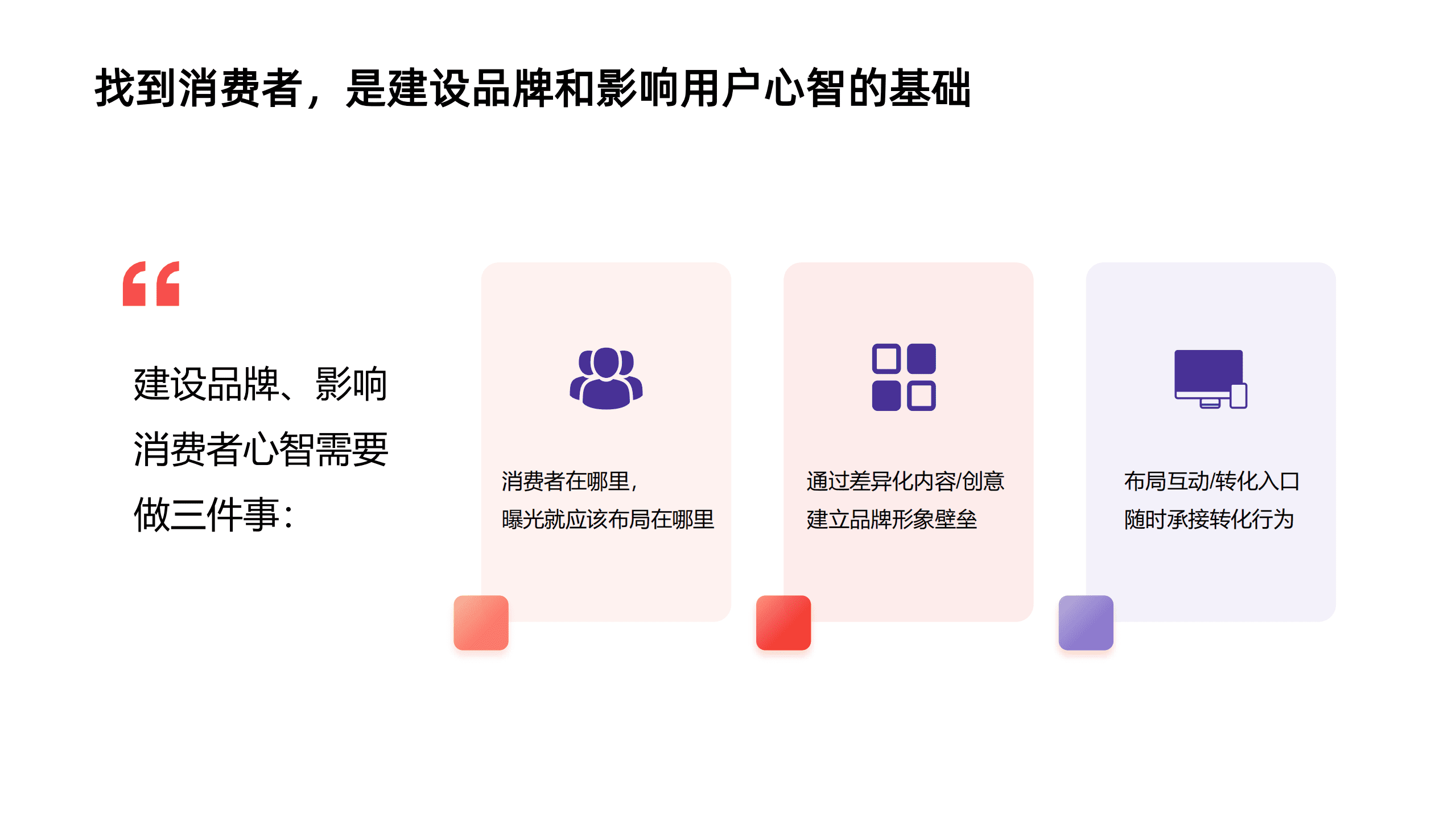 创客贴：2022年互联网广告营销增长报告.pdf 第5页