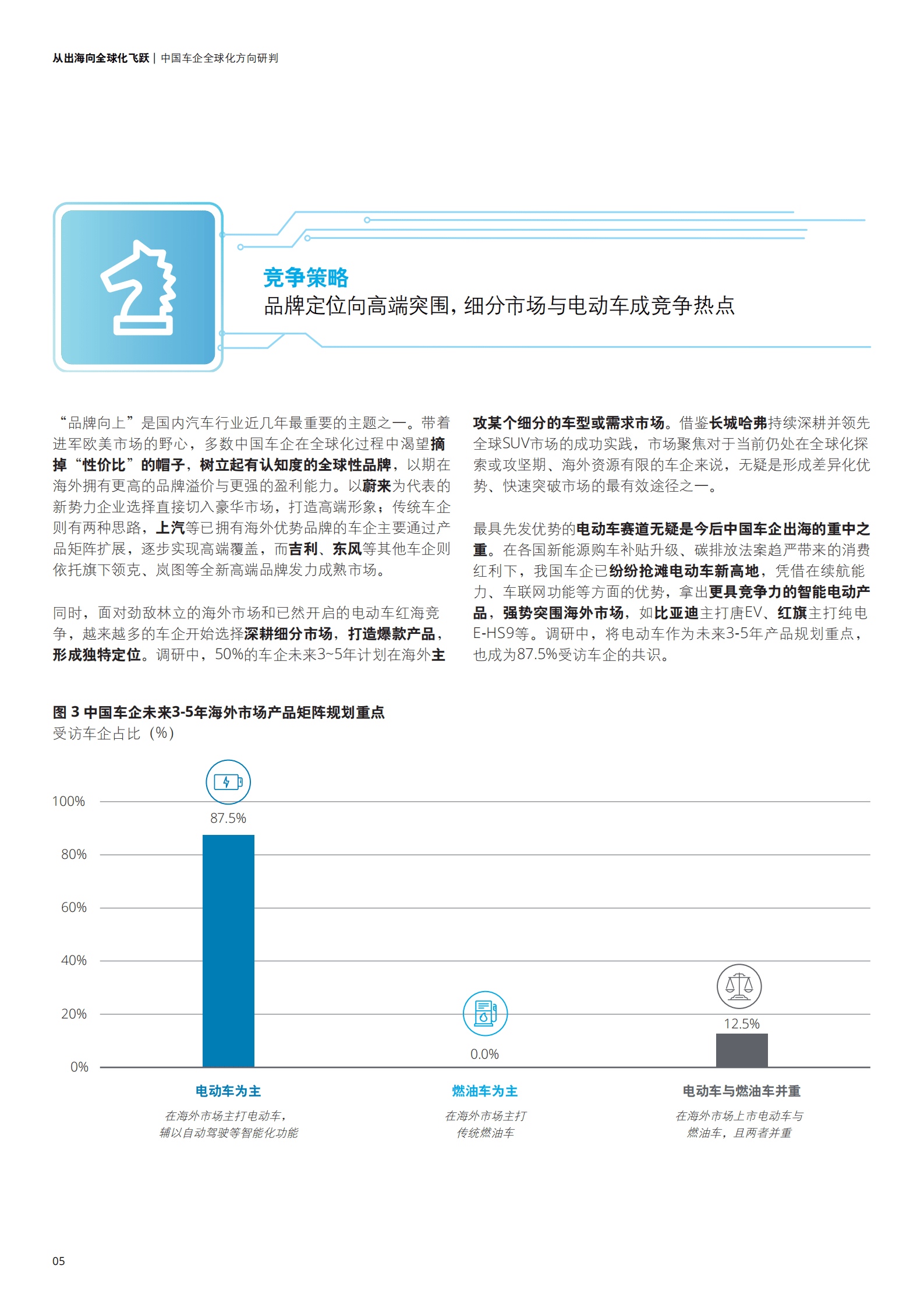 德勤：从出海向全球化飞跃-中国车企的第二增长曲线（2022）.pdf 第6页