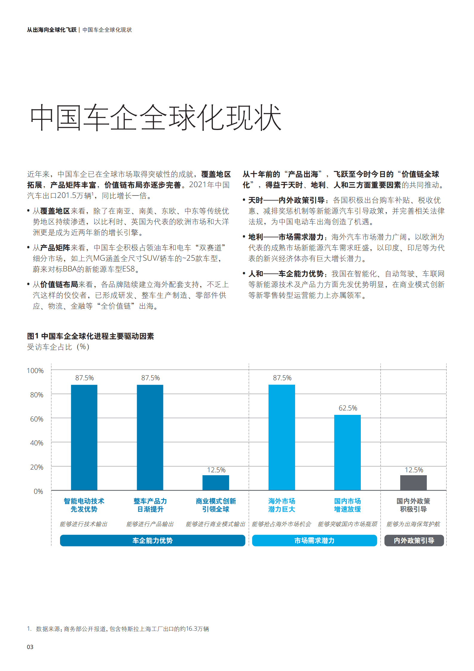 德勤：从出海向全球化飞跃-中国车企的第二增长曲线（2022）.pdf 第4页