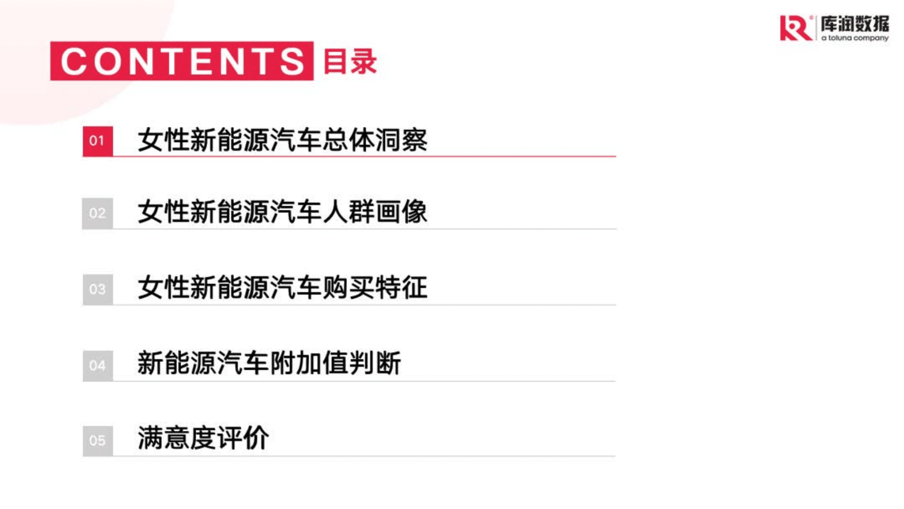 库润数据：2022年女性新能源汽车研究报告.pdf 第3页