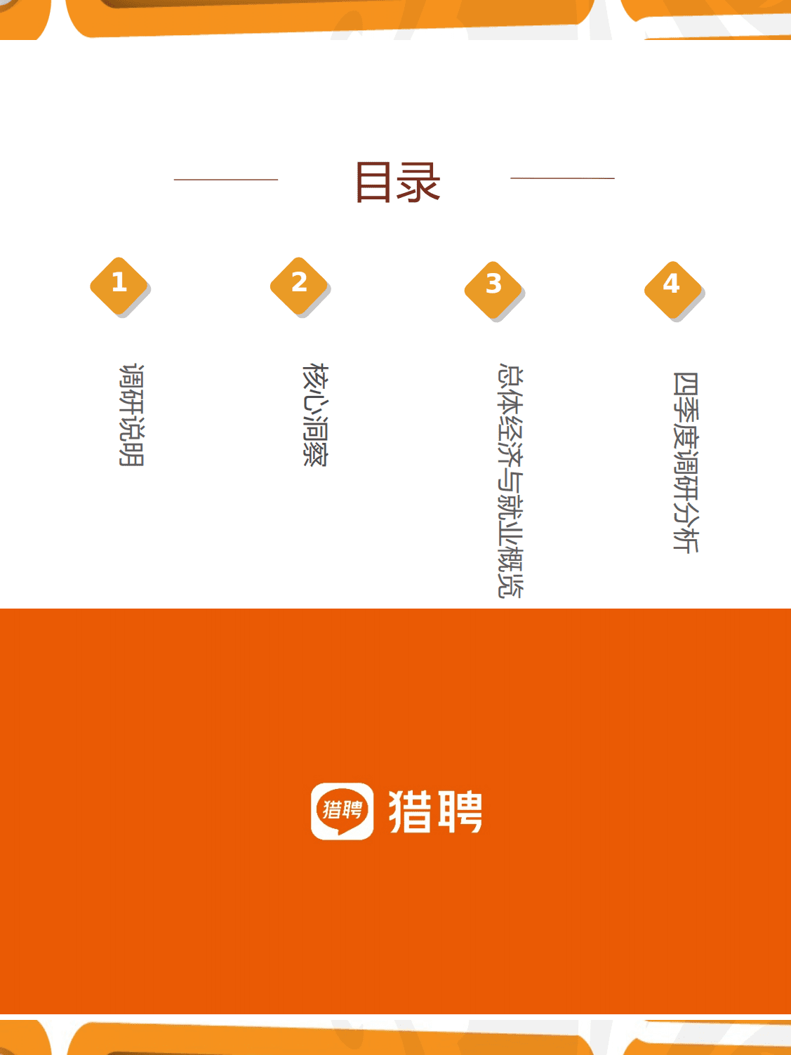 猎聘：2022年四季度人力资源趋势报告.pdf 第2页