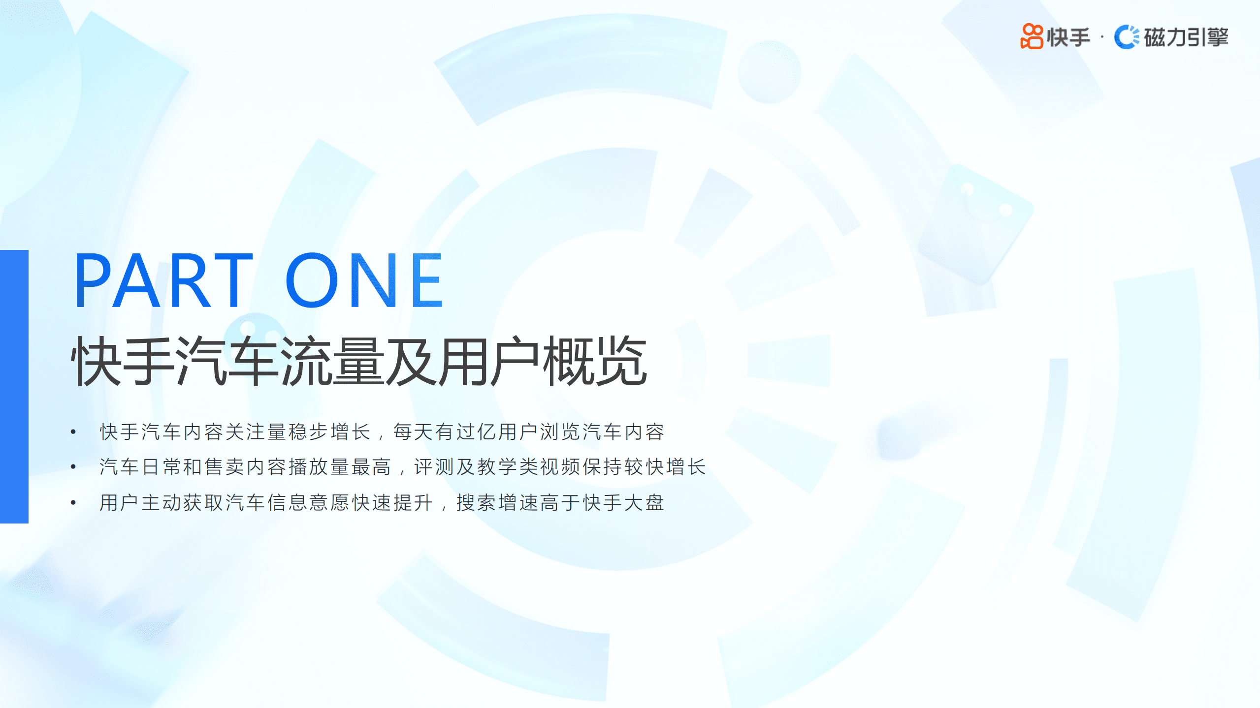 磁力引擎：2022年快手汽车行业数据报告.pdf 第3页