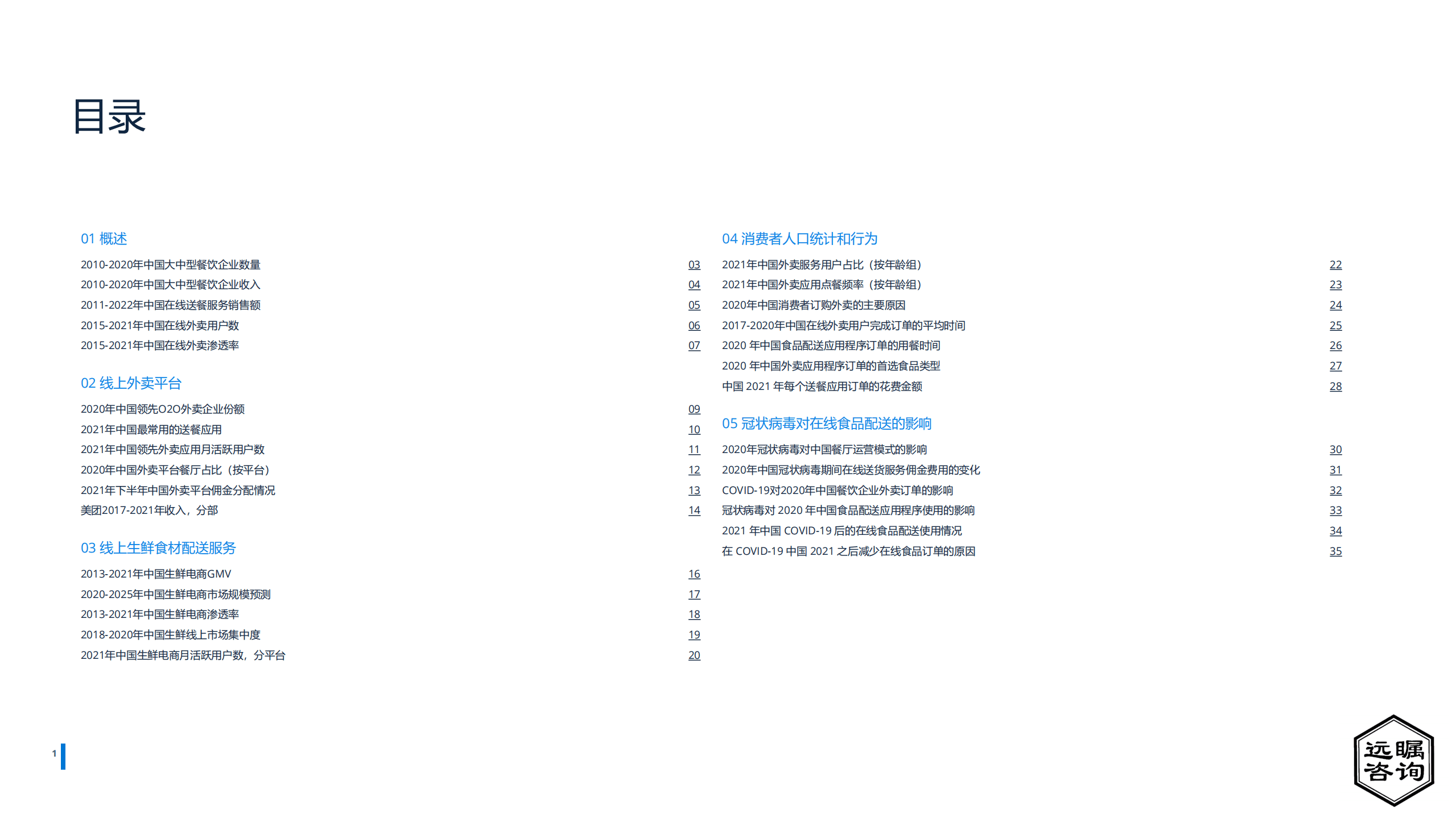 远瞩咨询：2022年中国在线外卖行业分析报告.pdf 第2页