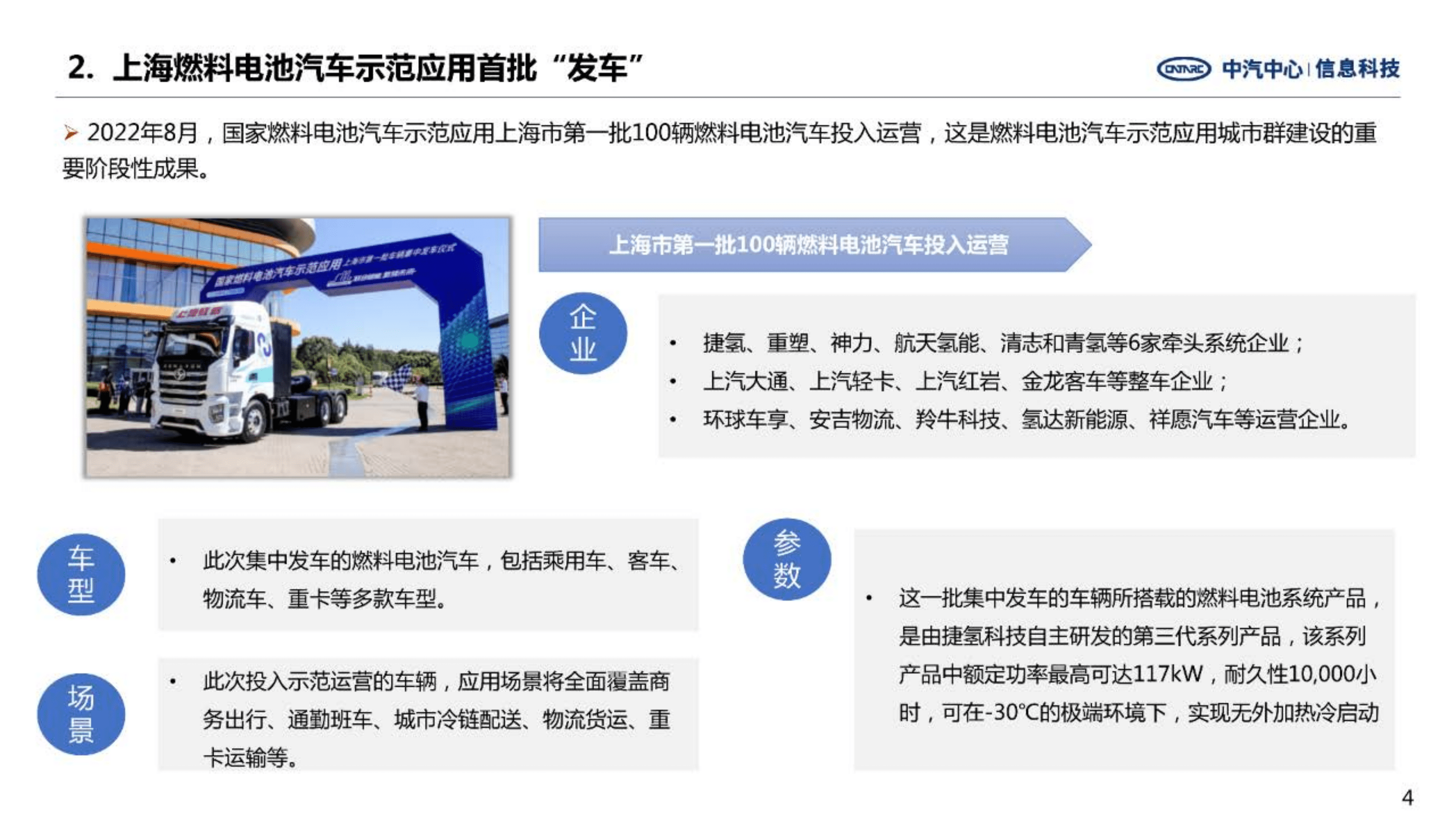 中汽中心：2022年五大燃料电池示范城市群政策动向与发展分析报告.pdf 第4页