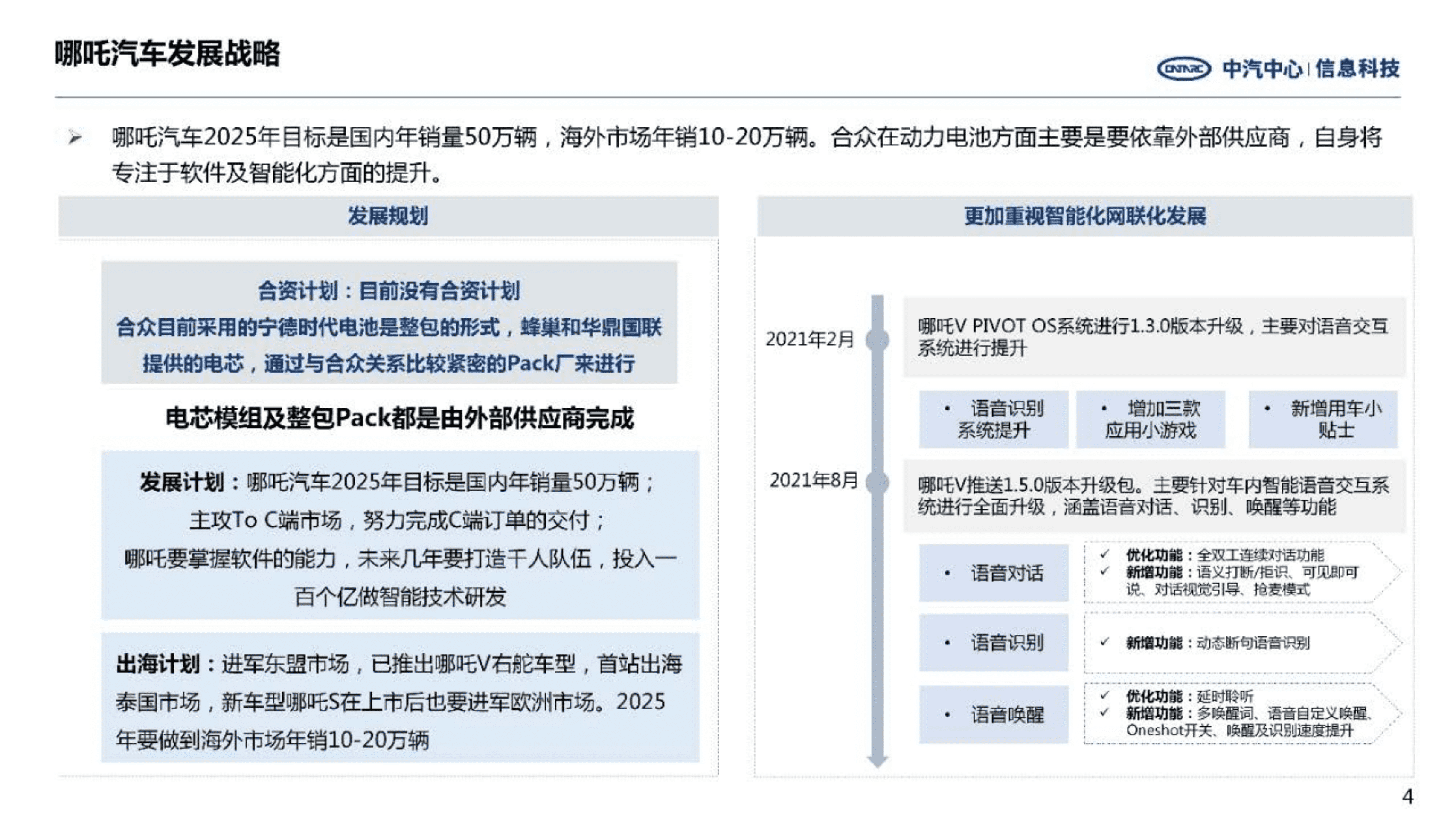 中汽中心：哪吒汽车经营情况及战略进展研究报告（2022）.pdf 第4页