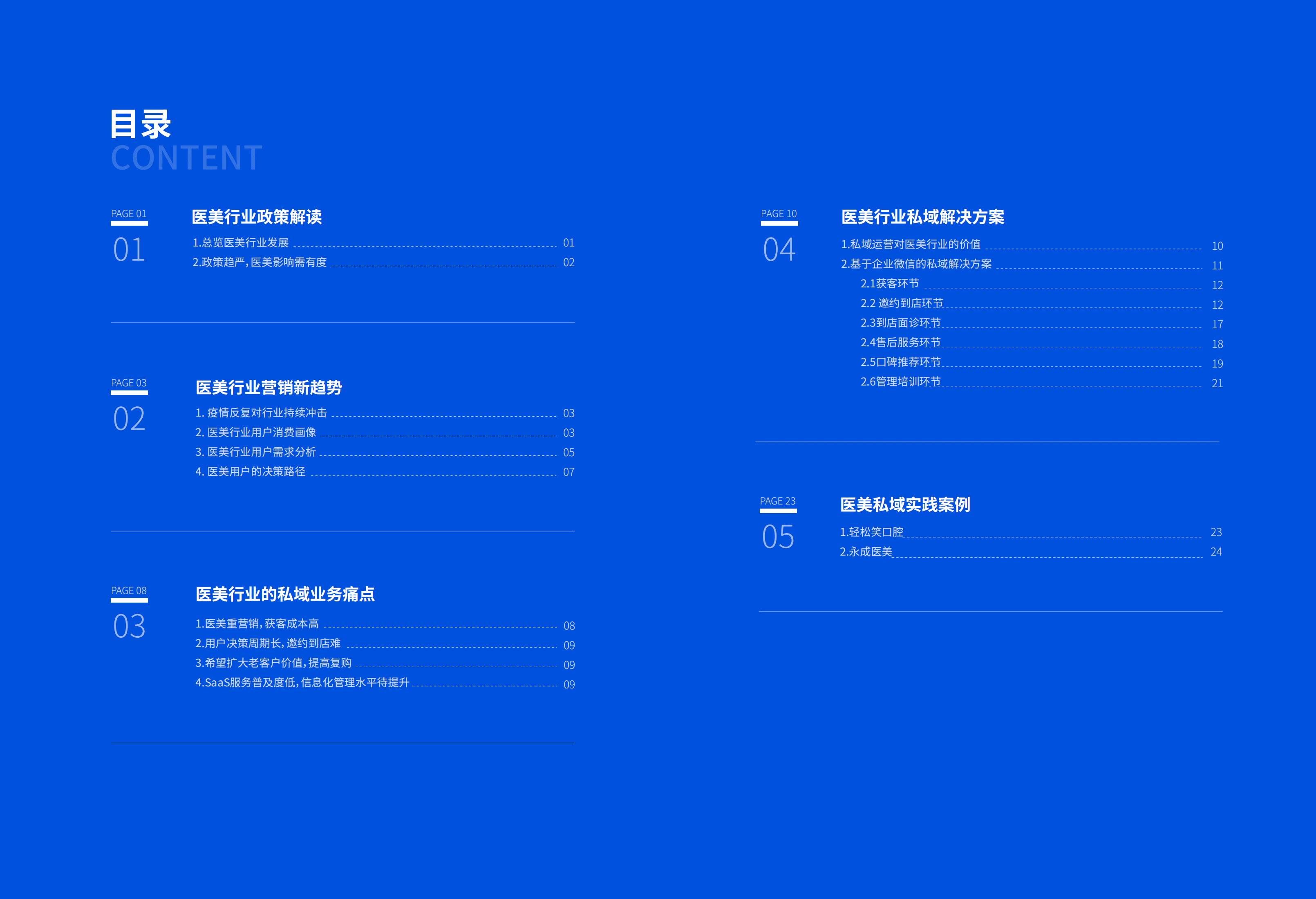 探马学院：2022年医美行业私域报告2.0版本.pdf 第3页