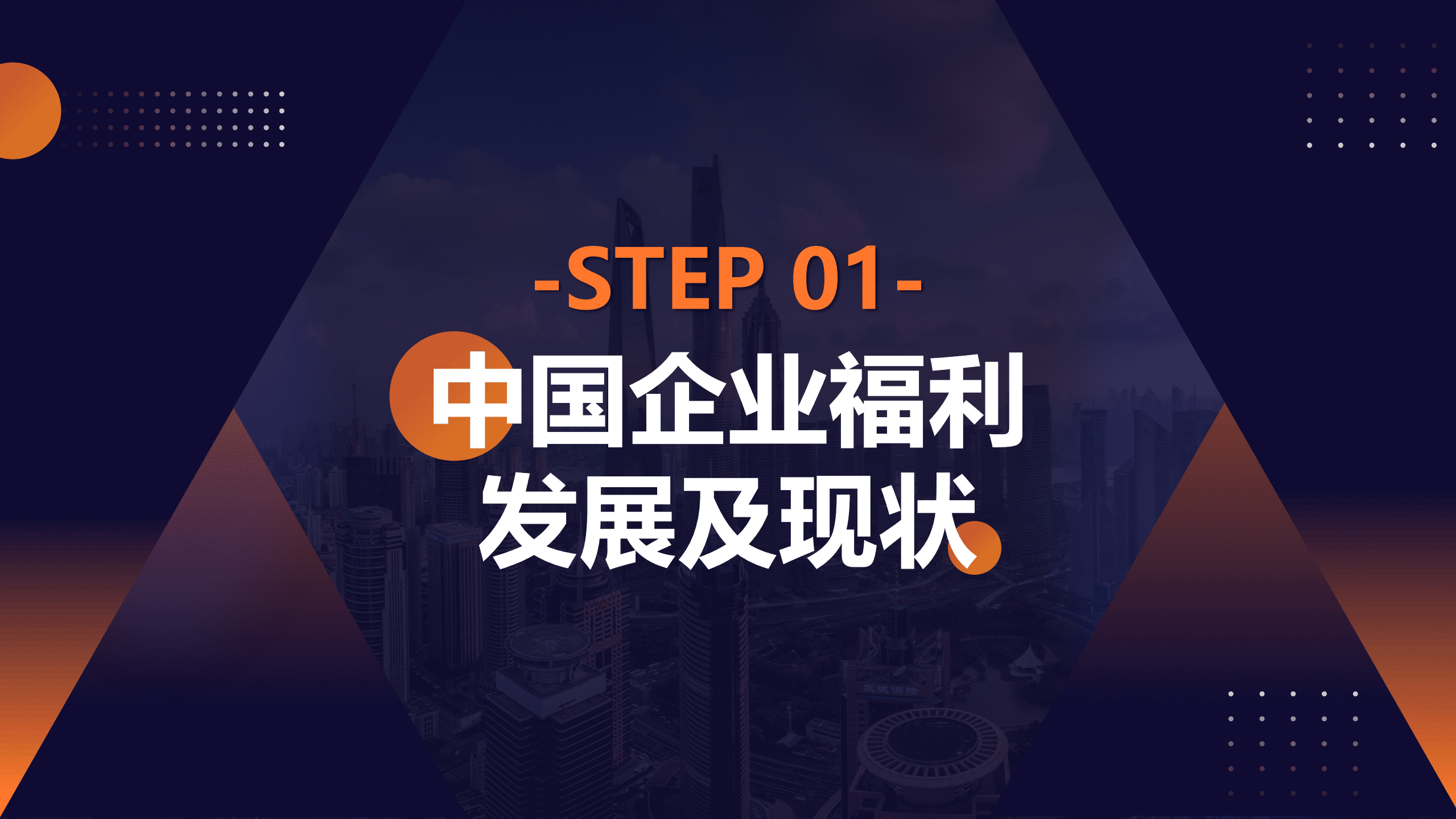 FAFULI：2022企业数字化健康福利白皮书.pdf 第4页