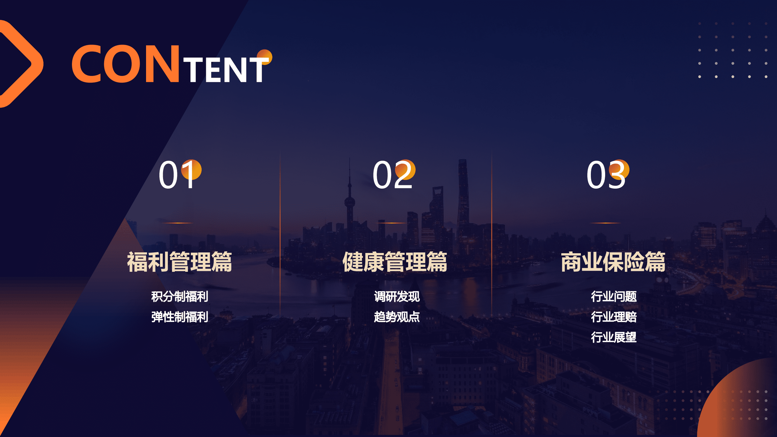 FAFULI：2022企业数字化健康福利白皮书.pdf 第2页