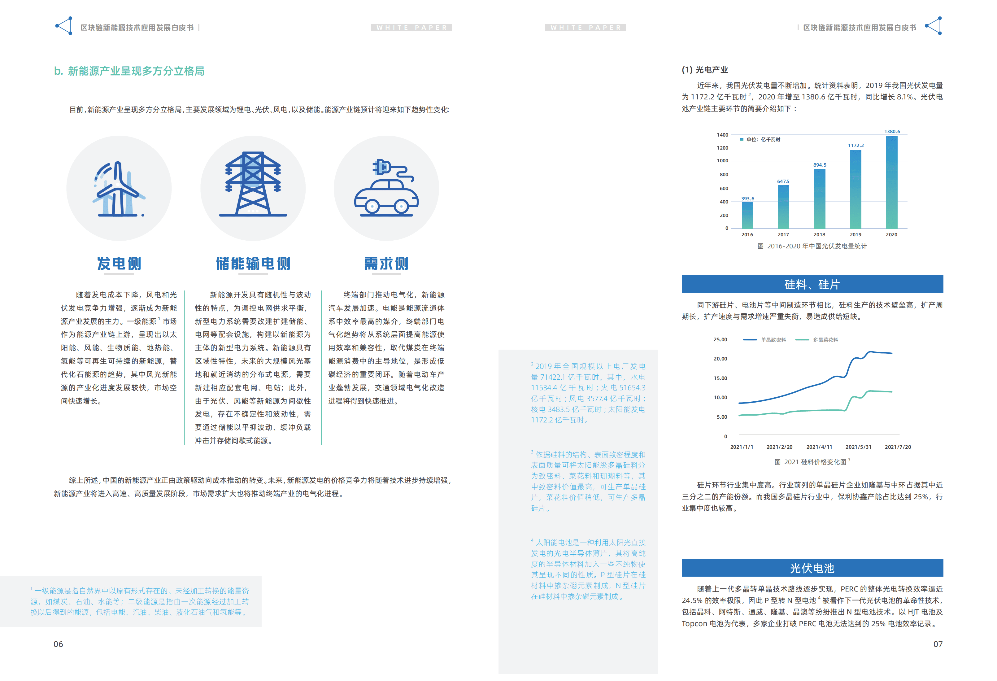 中国互联网协会&蚂蚁智库：区块链行业新能源技术应用发展白皮书.pdf 第5页