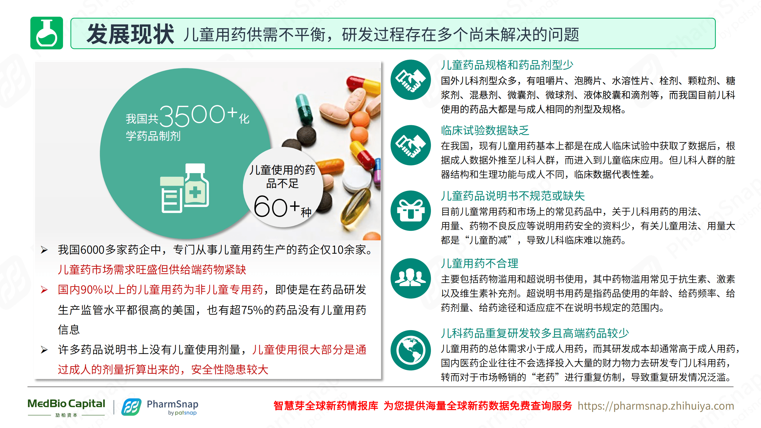 智慧芽：儿科疾病治疗分析与药物研究.pdf 第6页