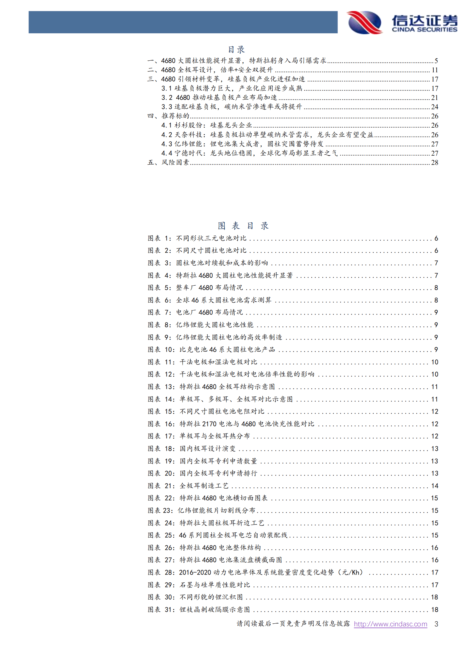 电力设备与新能源行业4680大圆柱专题报告：全极耳助力圆柱电池再起航，硅基负极蓄势待发-221015.pdf 第3页