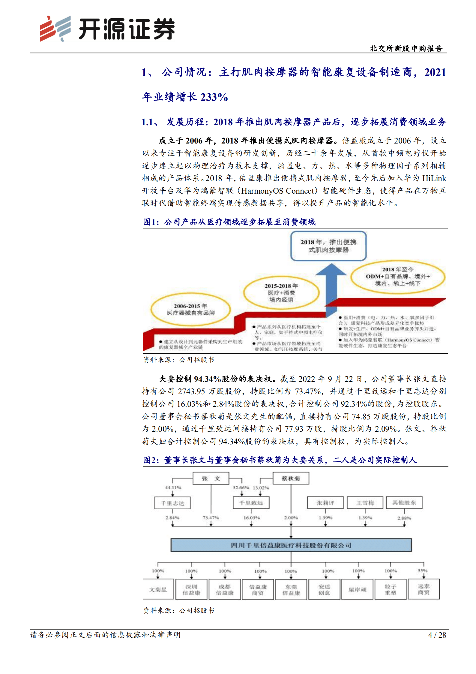 倍益康：转型消费领域的筋膜枪&ldquo;专精特新&rdquo;企业，拟扩产设店强化OBM-221017.pdf 第4页