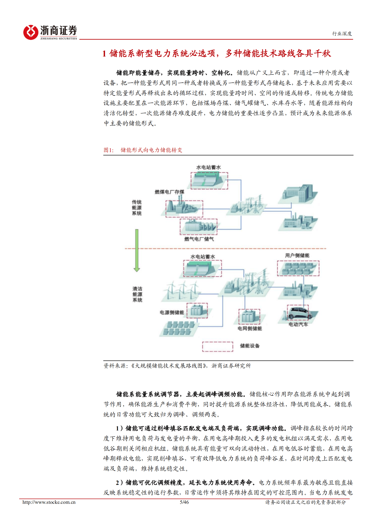 储能行业深度报告：商业化快速落地，新型储能旭日东升-221017.pdf 第5页
