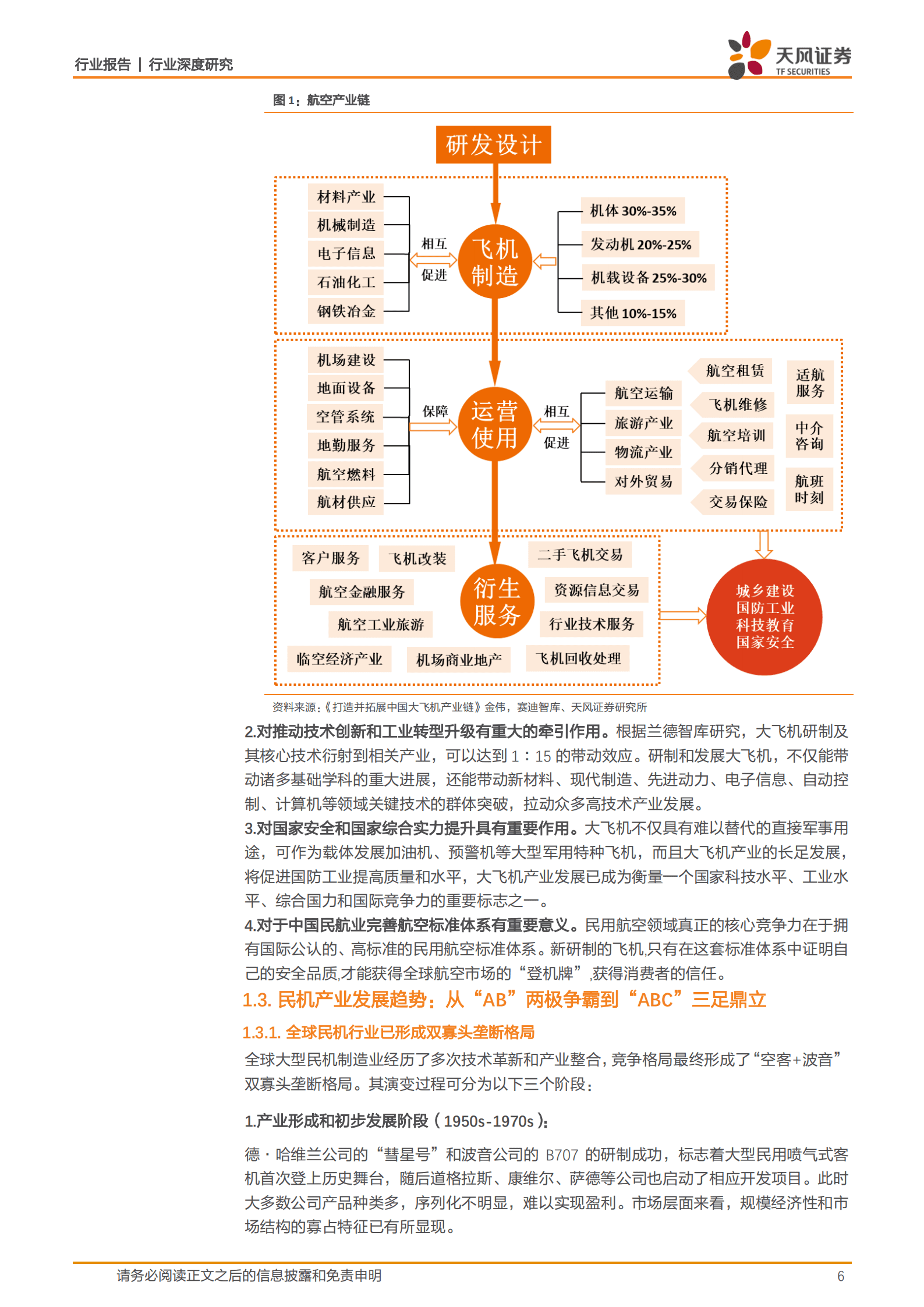 航空装备行业深度研究：国产大飞机C919完成适航取证，九万里风鹏正举！-221017.pdf 第6页