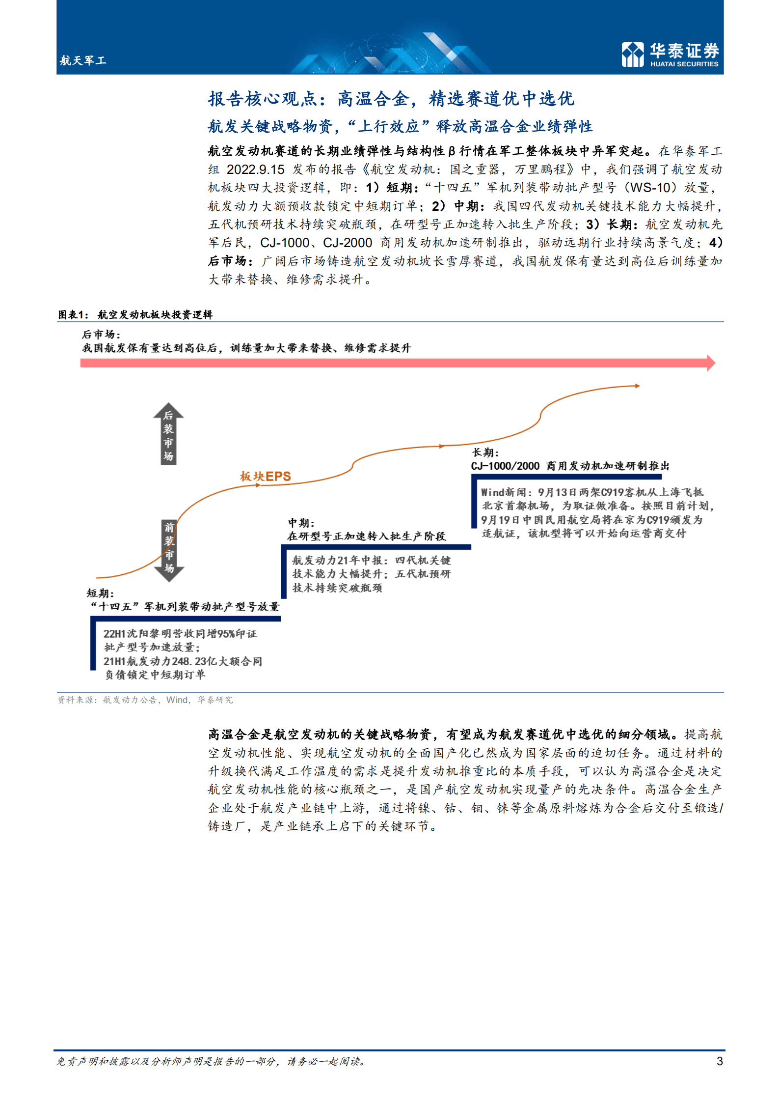 航天军工行业： 为什么持续看好高温合金赛道？-221017.pdf 第3页