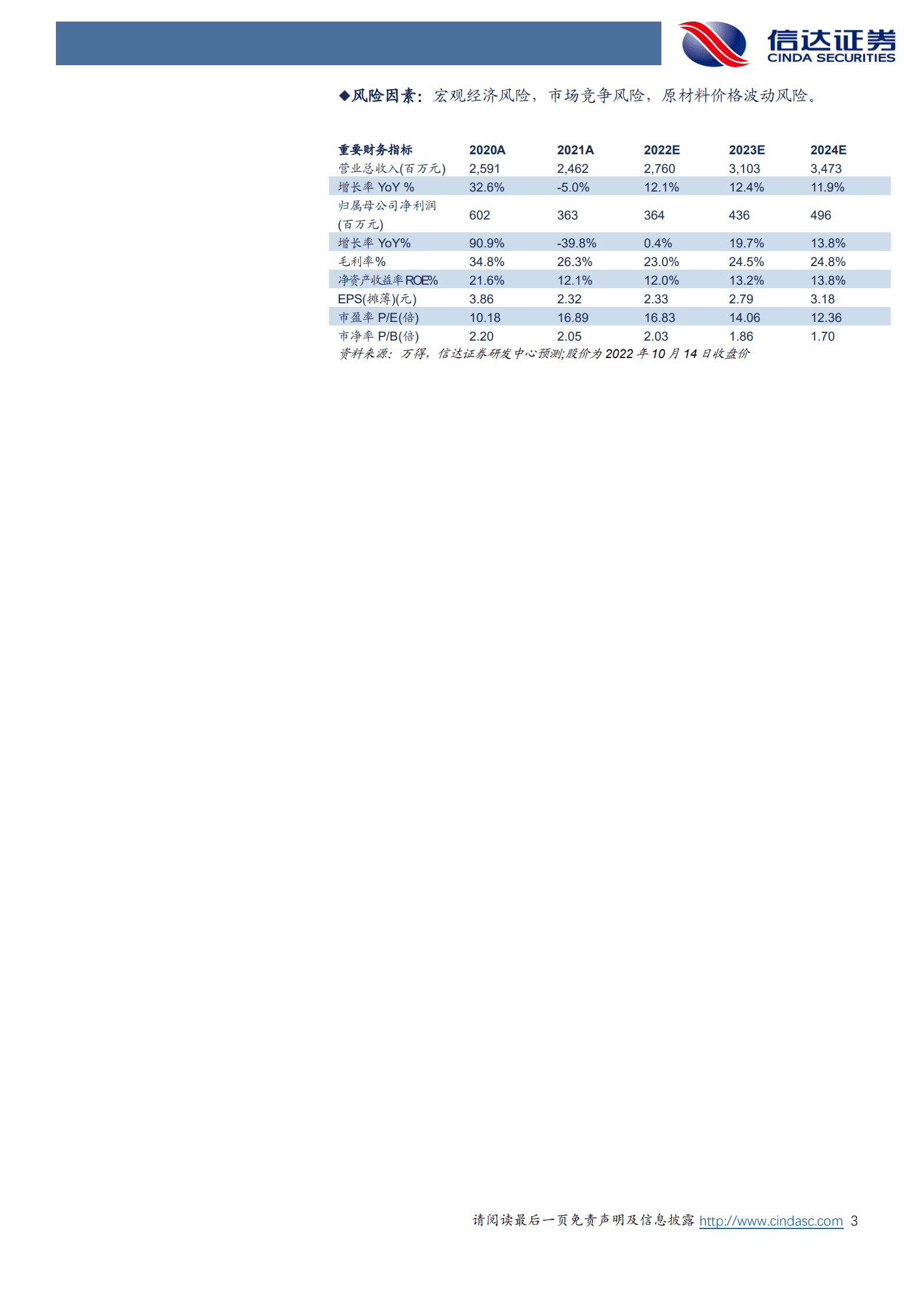 豪悦护理-公司首次覆盖报告：深耕研发创新，吸收性卫生用品ODM领跑者-221016.pdf 第3页