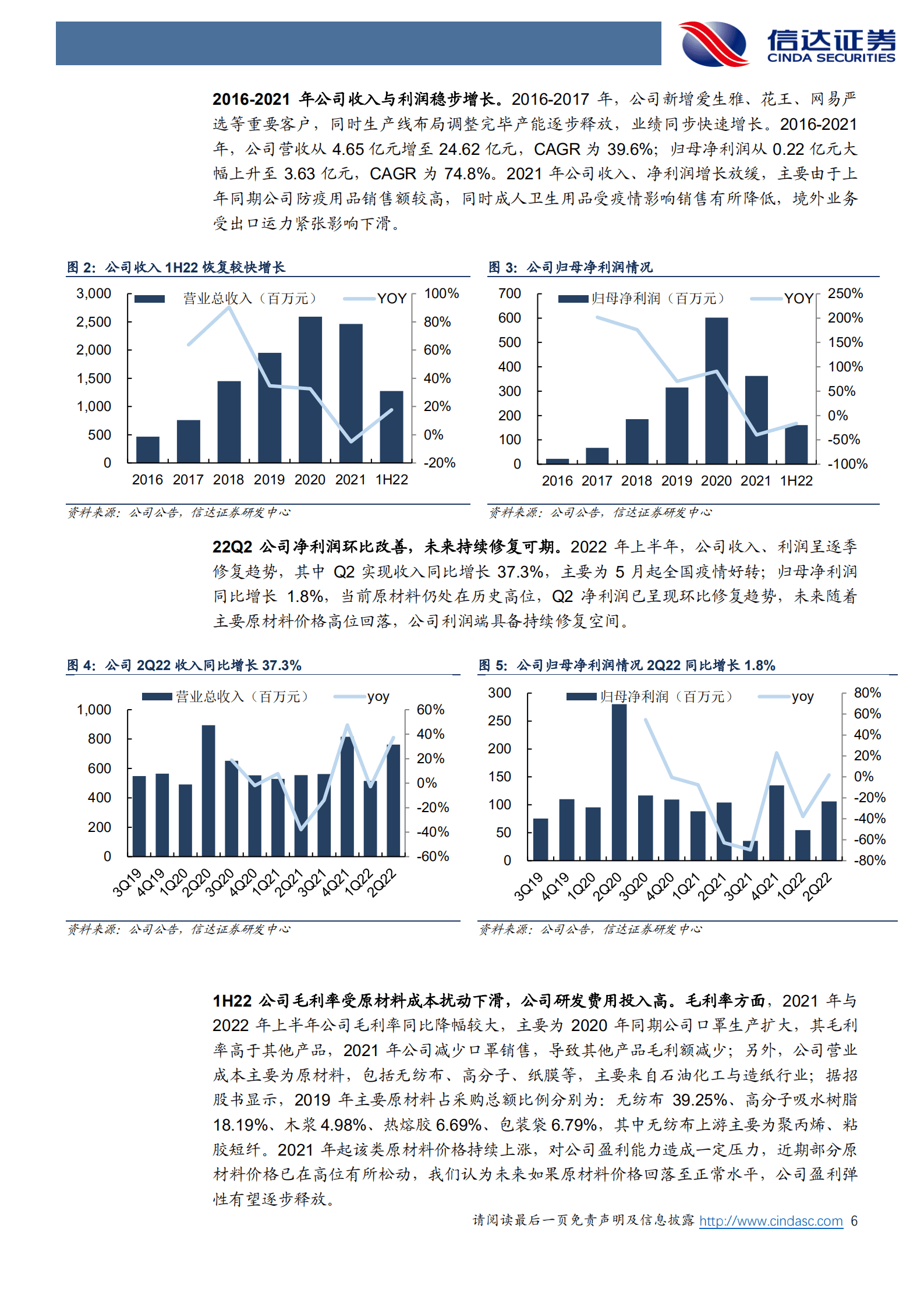 豪悦护理-公司首次覆盖报告：深耕研发创新，吸收性卫生用品ODM领跑者-221016.pdf 第6页