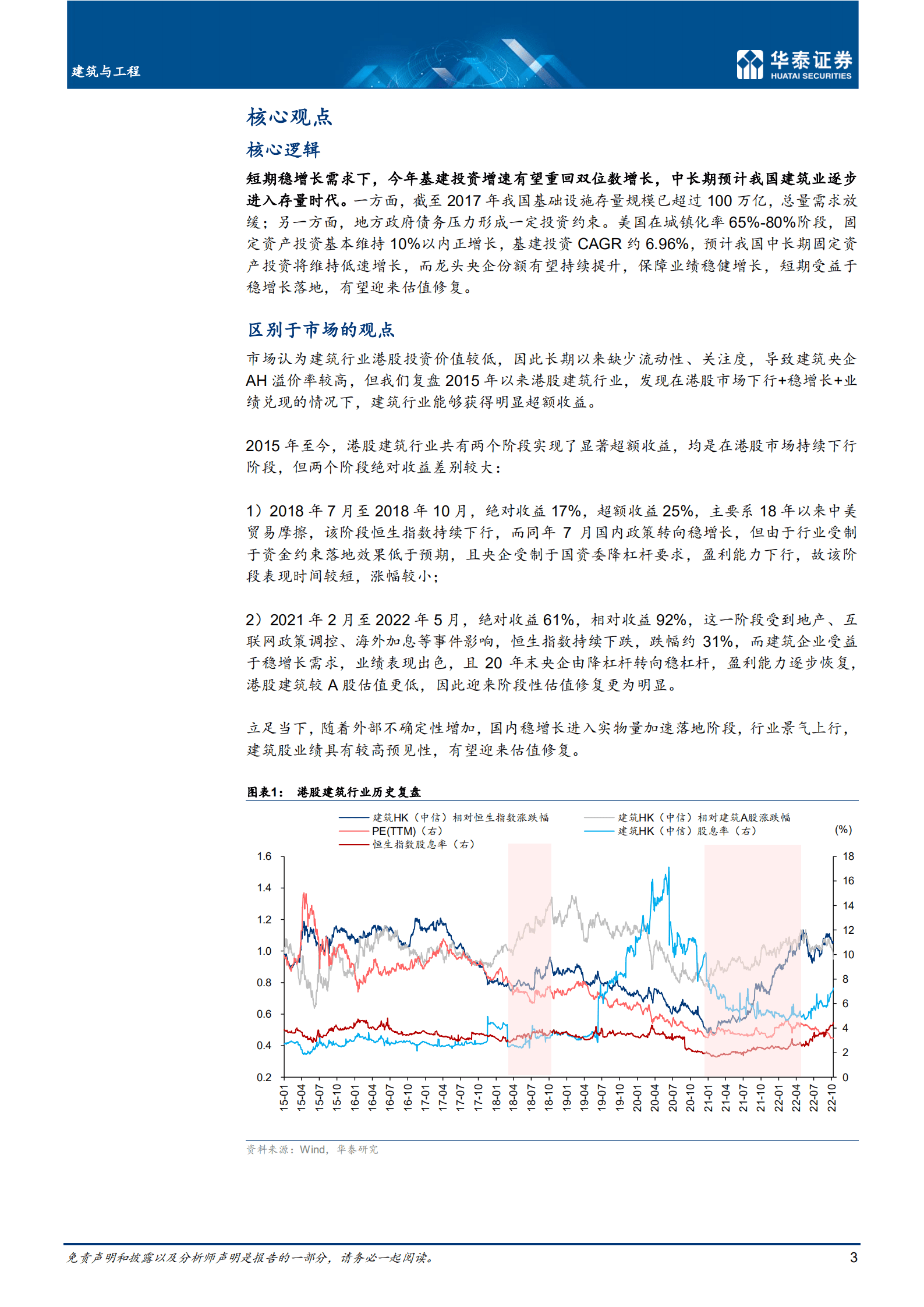 建筑与工程行业：存量时代，强者恒强-221017.pdf 第3页
