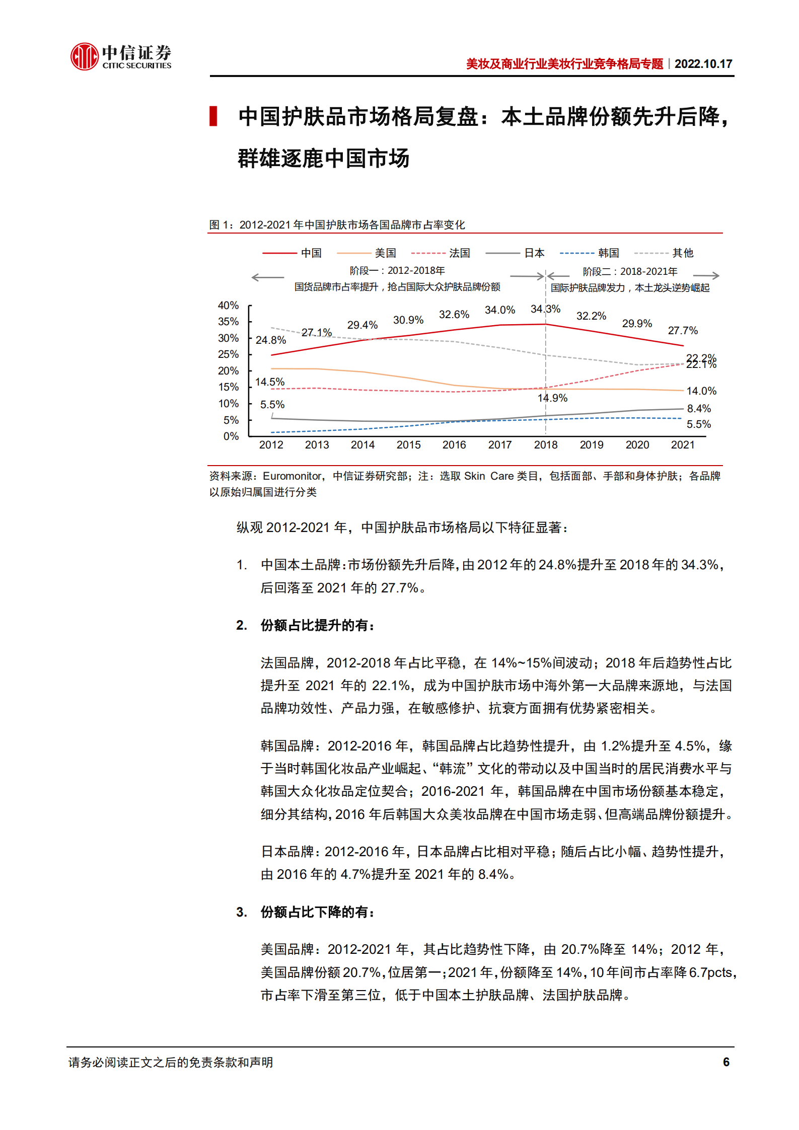 美妆行业竞争格局专题：美妆产业链&ldquo;国产替代&rdquo;之品牌篇，研发升级，文化自信，高端分流-221017.pdf 第6页