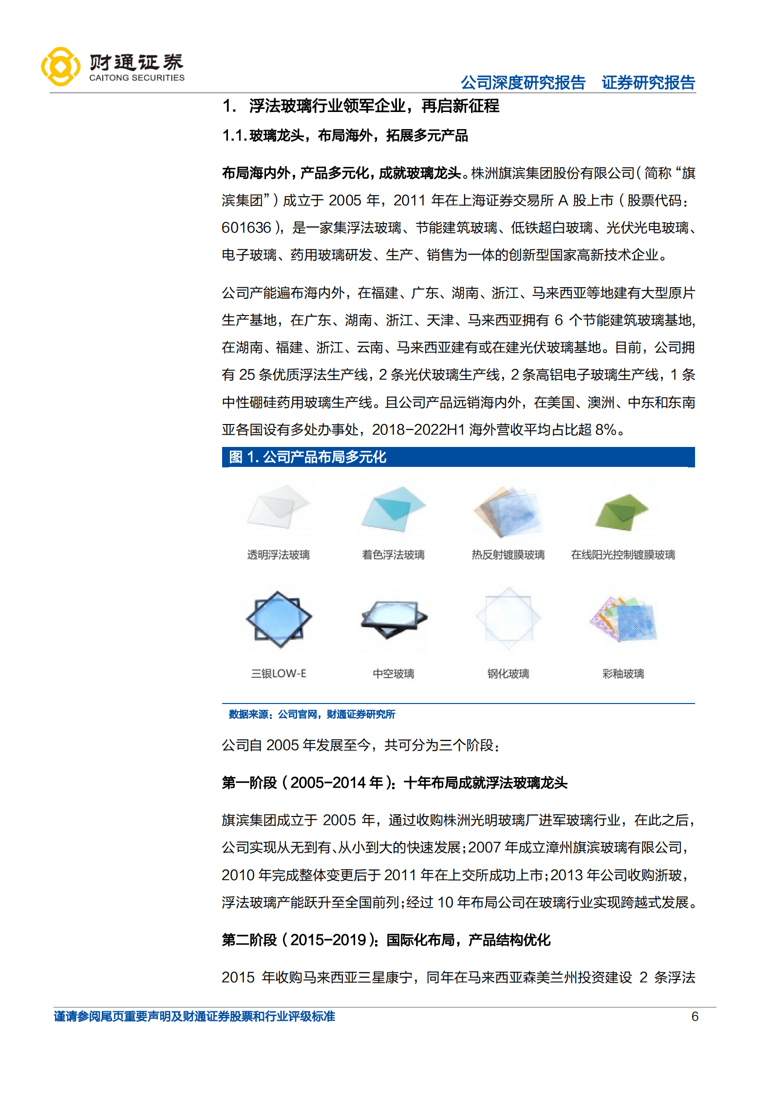 旗滨集团-浮法底部成本为王，光伏电子药玻外延提增量-221017.pdf 第6页