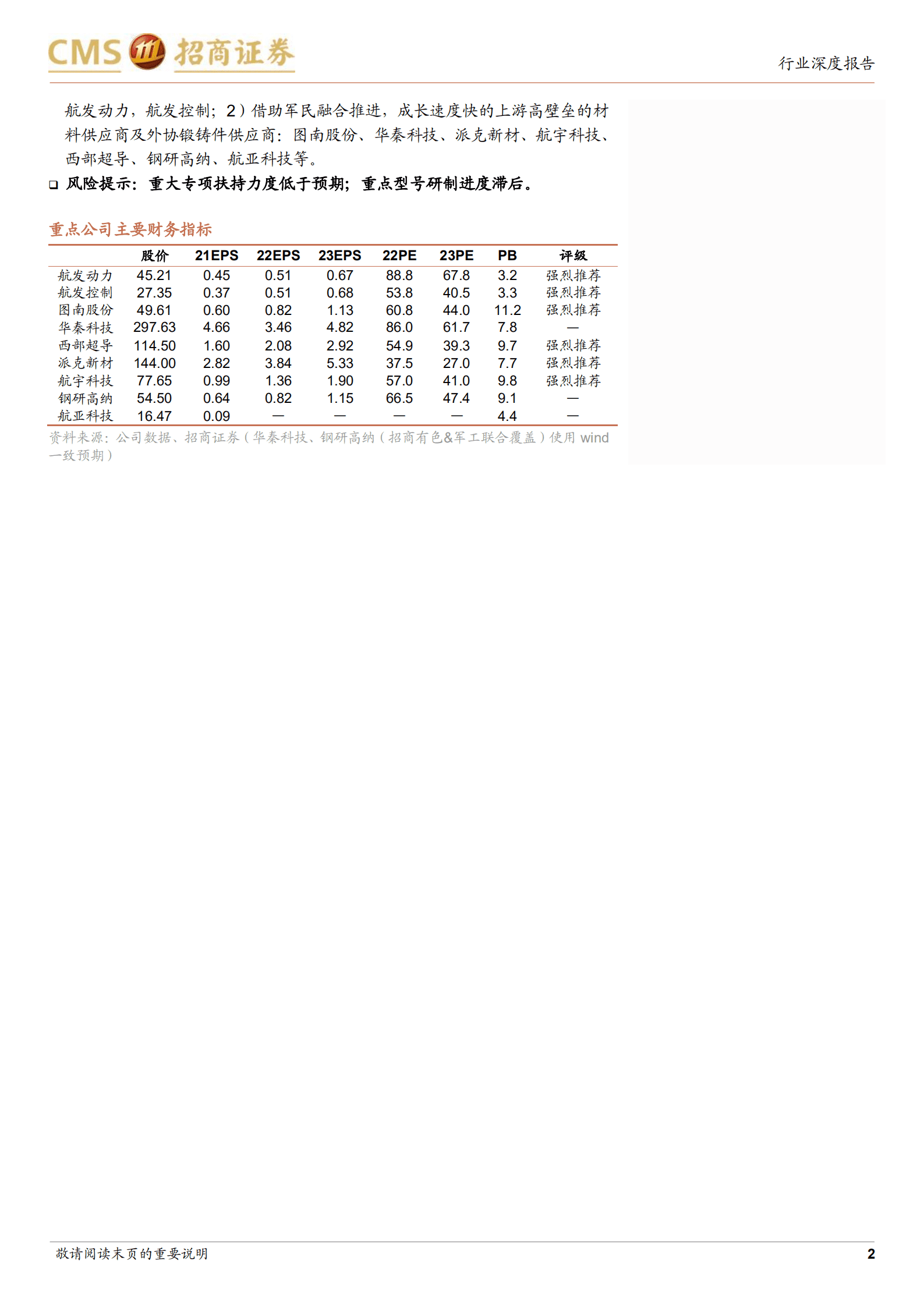 军工行业航空发动机专题深度报告：供应商体系、研制流程及产业链梳理-221017.pdf 第2页