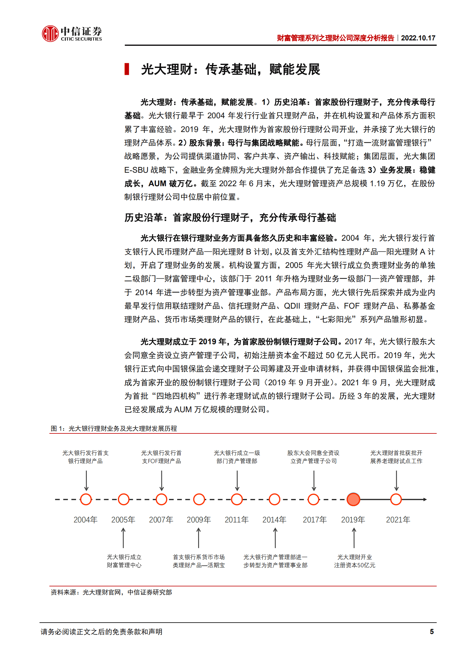 银行业财富管理系列之理财公司深度分析报告：光大理财，传承发展，赋能前行-221017.pdf 第5页