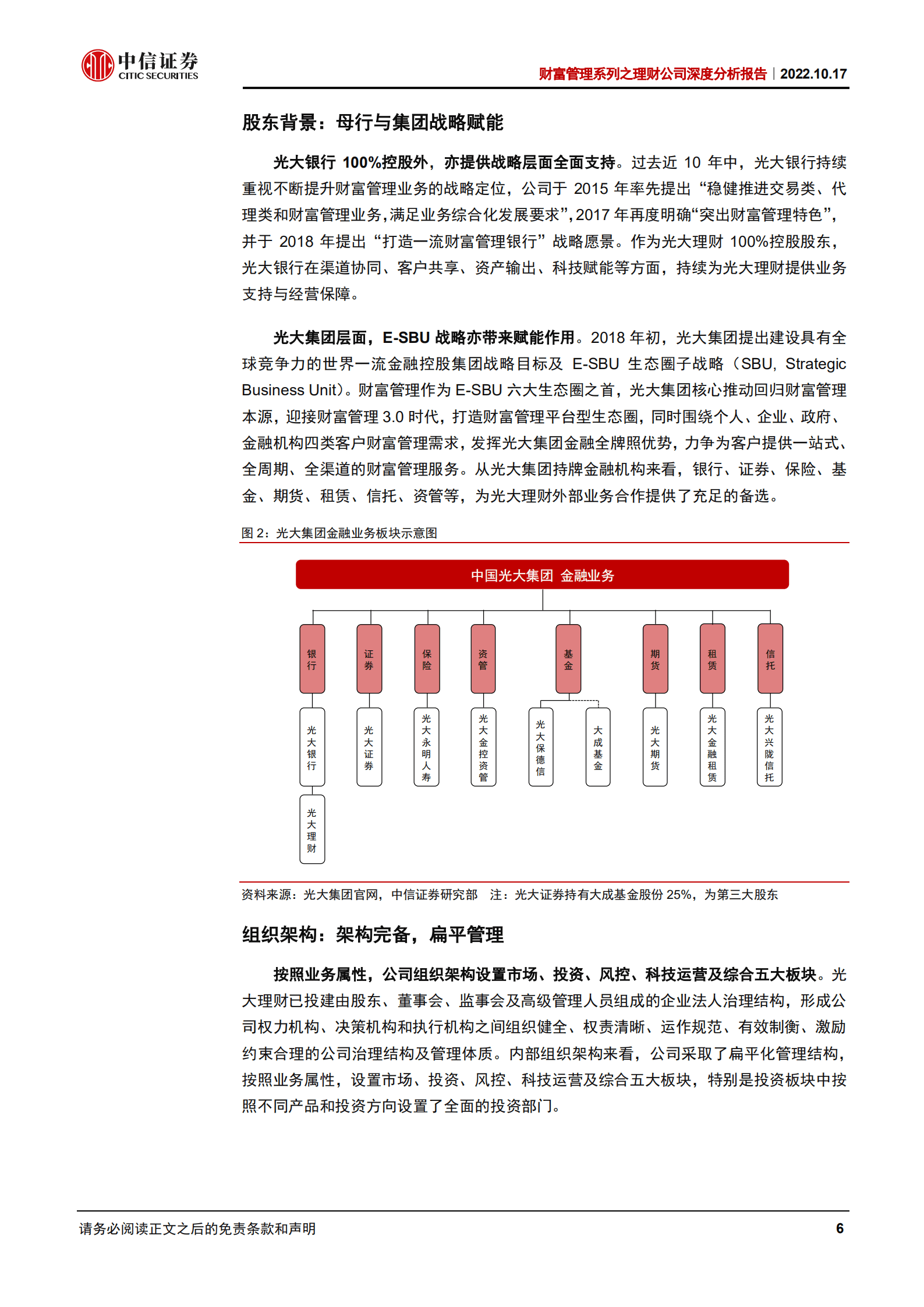 银行业财富管理系列之理财公司深度分析报告：光大理财，传承发展，赋能前行-221017.pdf 第6页