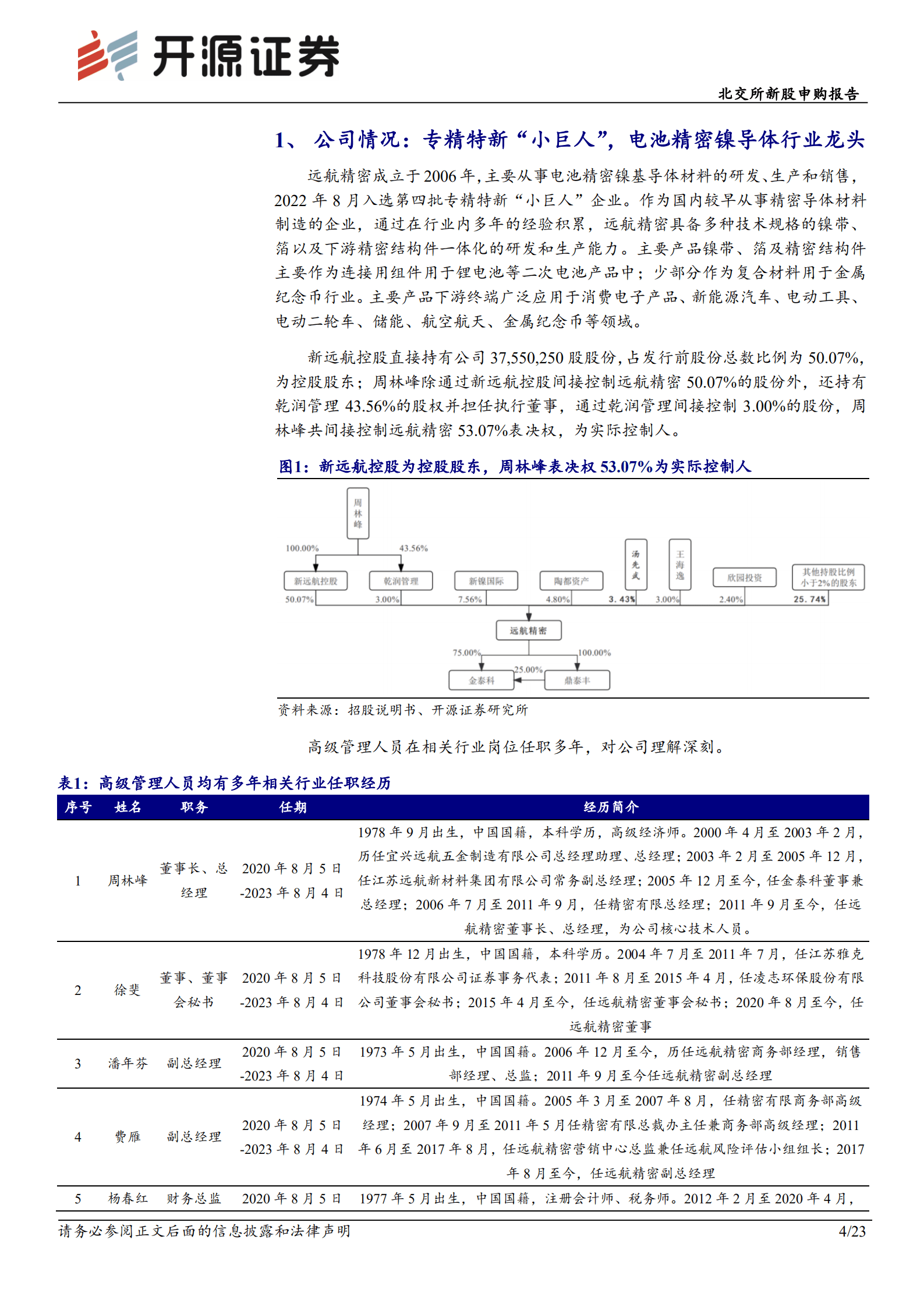 远航精密-北交所新股申购报告：锂电池镍导体&ldquo;小巨人&rdquo;，国内镍带市占第一-221017.pdf 第4页
