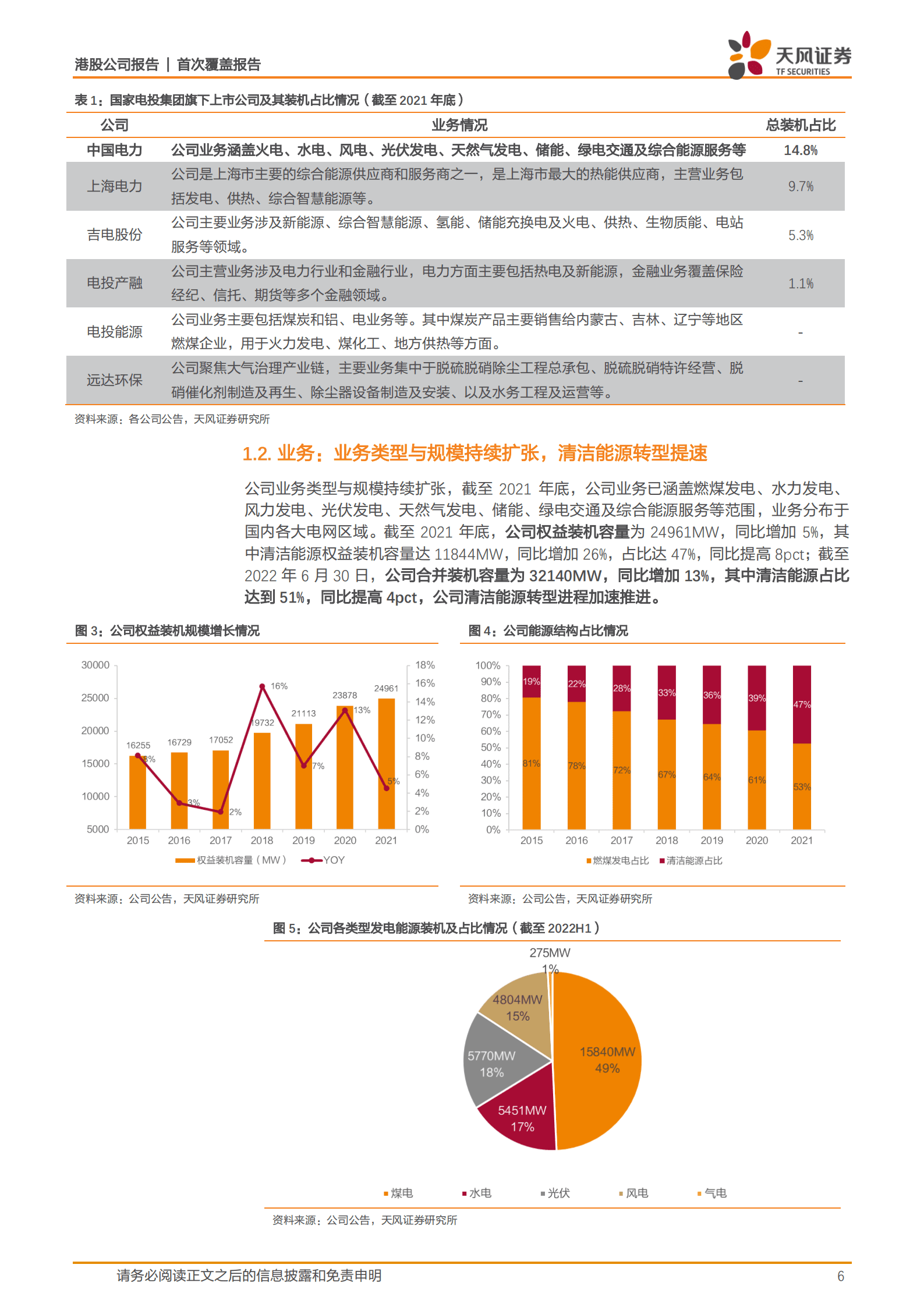 中国电力-常规能源资产盈利持续改善，清洁能源转型提速-221017.pdf 第6页