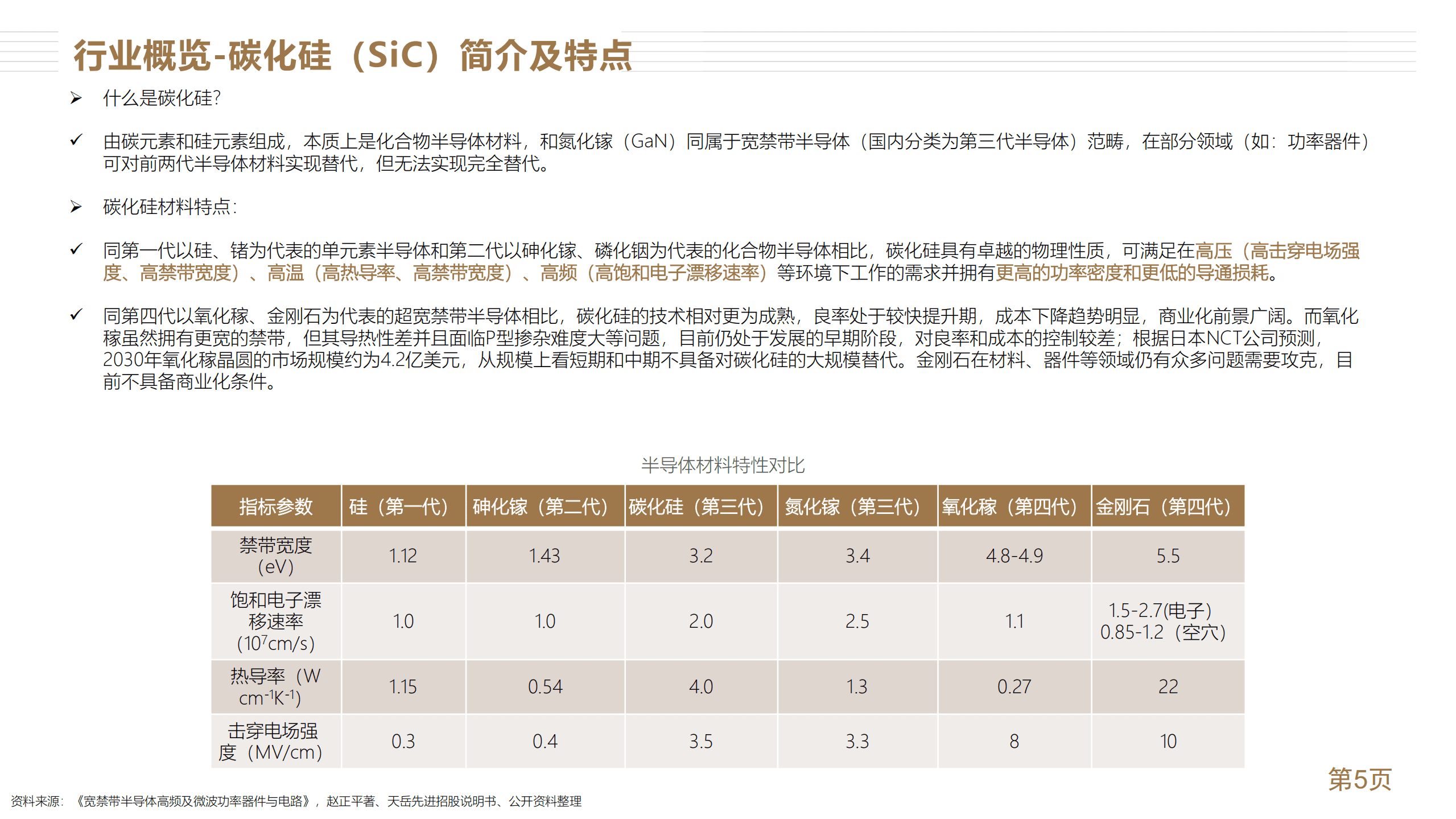 Wolfspeed-全球第三代半导体龙头-221017.pdf 第5页