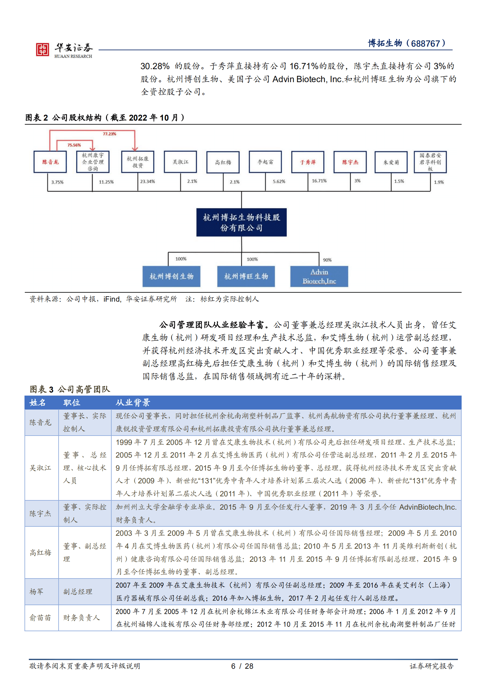 博拓生物-借新冠东风打造优秀诊断品牌，成就国际POCT行业领军企业-221013.pdf 第6页