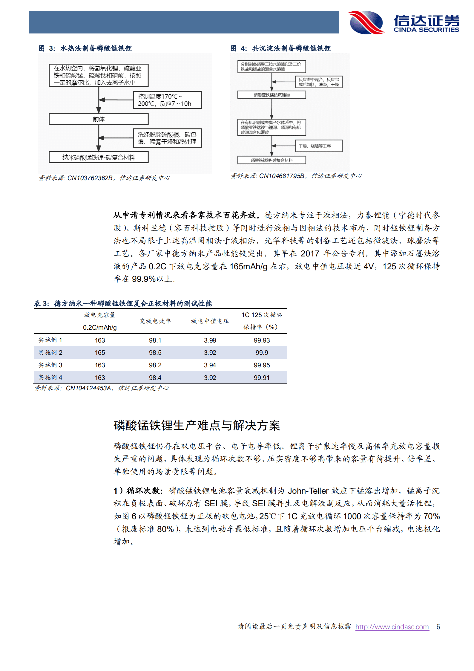 电力设备与新能源行业电池新技术专题：磷酸锰铁锂产业化曙光已现-221014.pdf 第6页