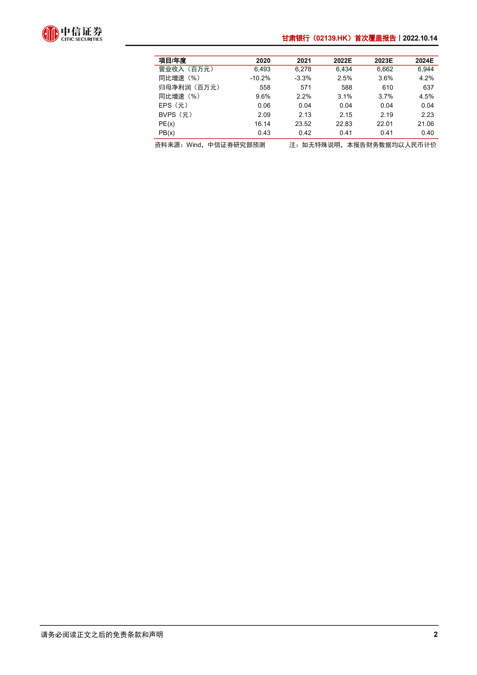 甘肃银行：立足甘肃，趋势改善-221014.pdf 第2页