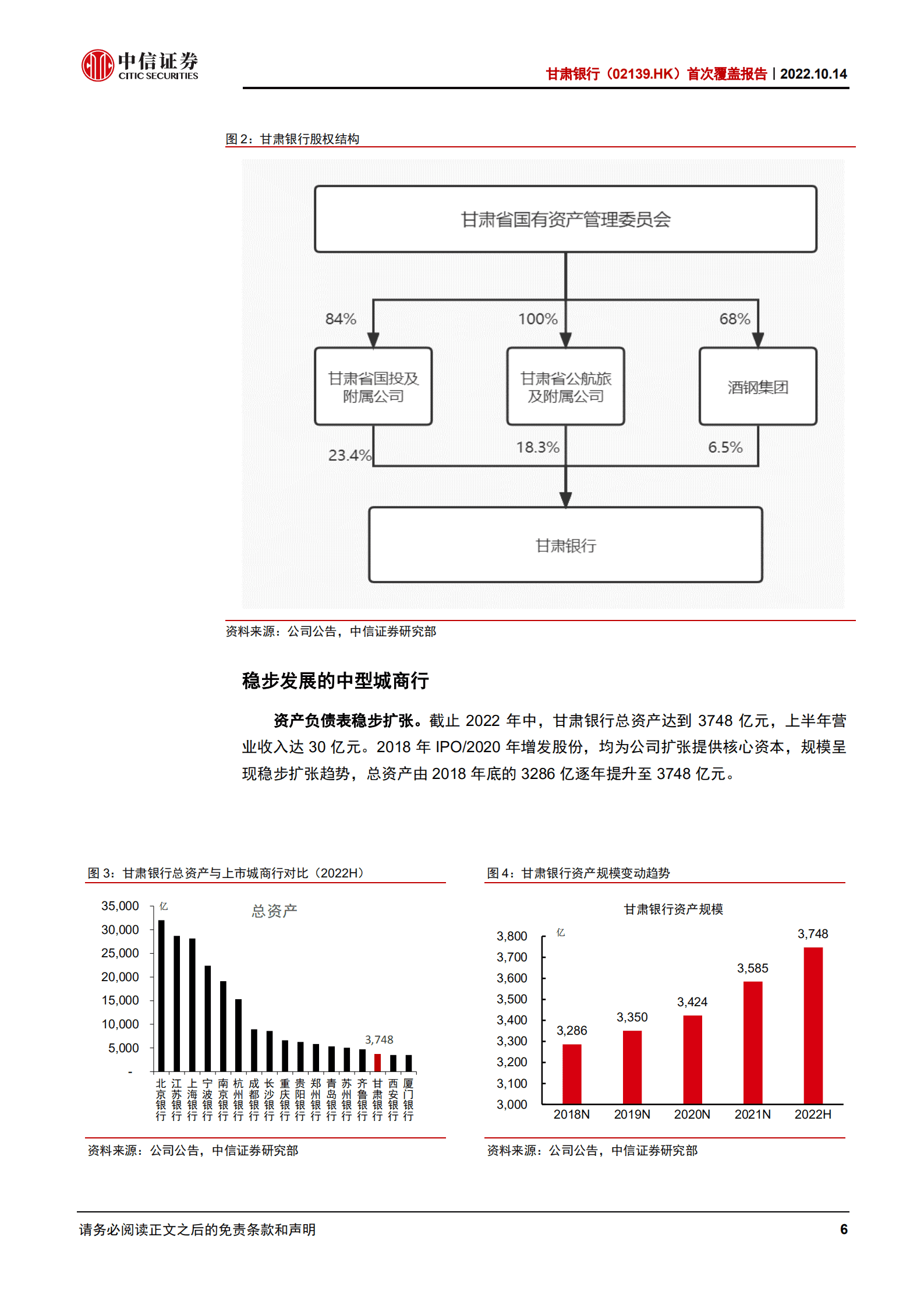 甘肃银行：立足甘肃，趋势改善-221014.pdf 第6页